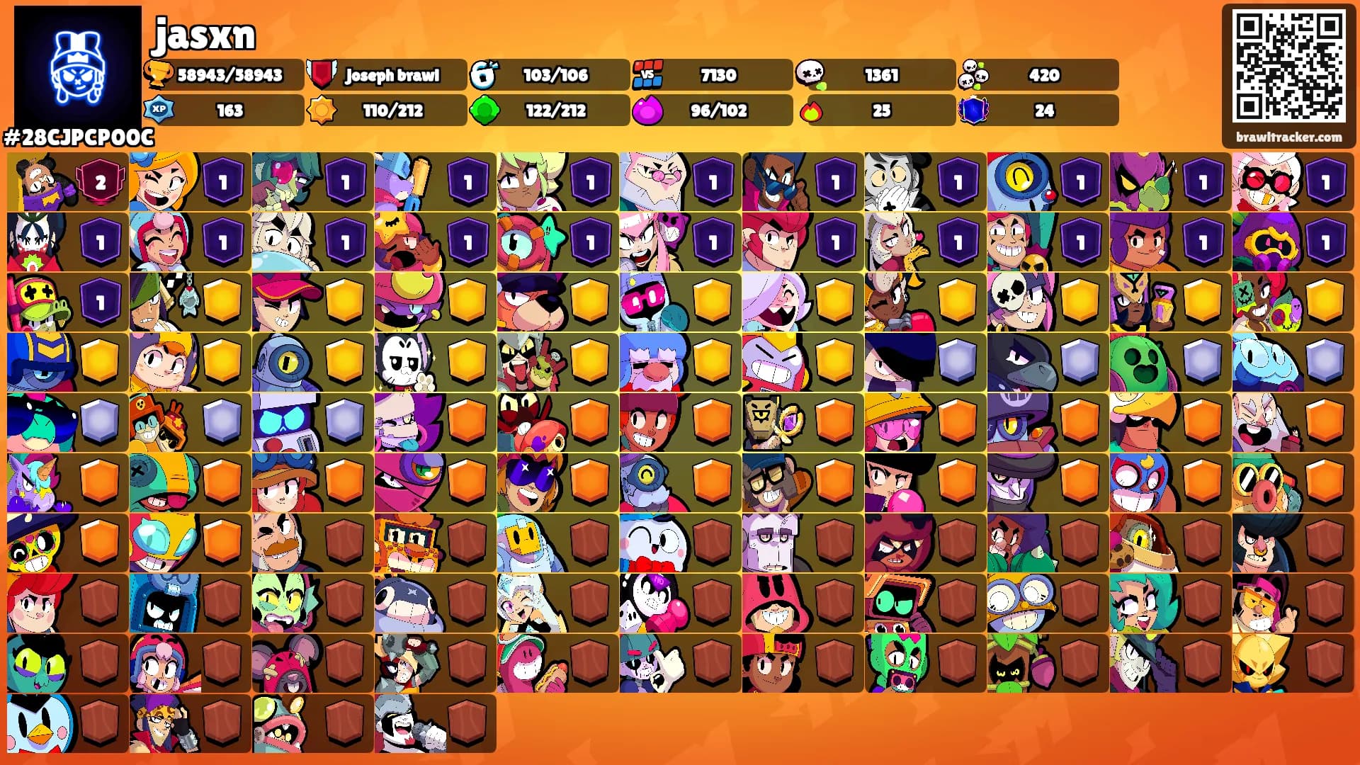 jasxn's Ranks