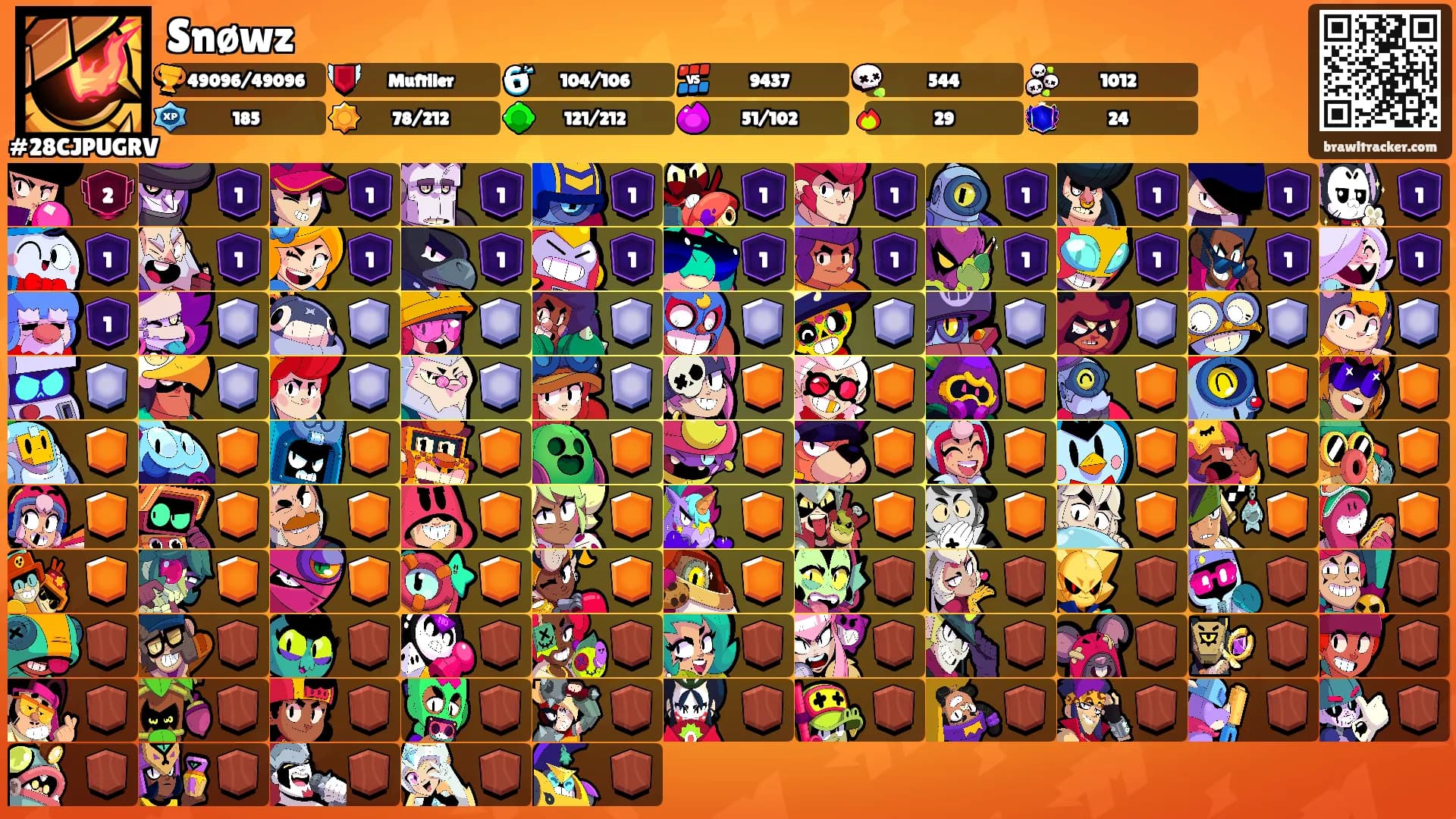 Snøwz's Ranks