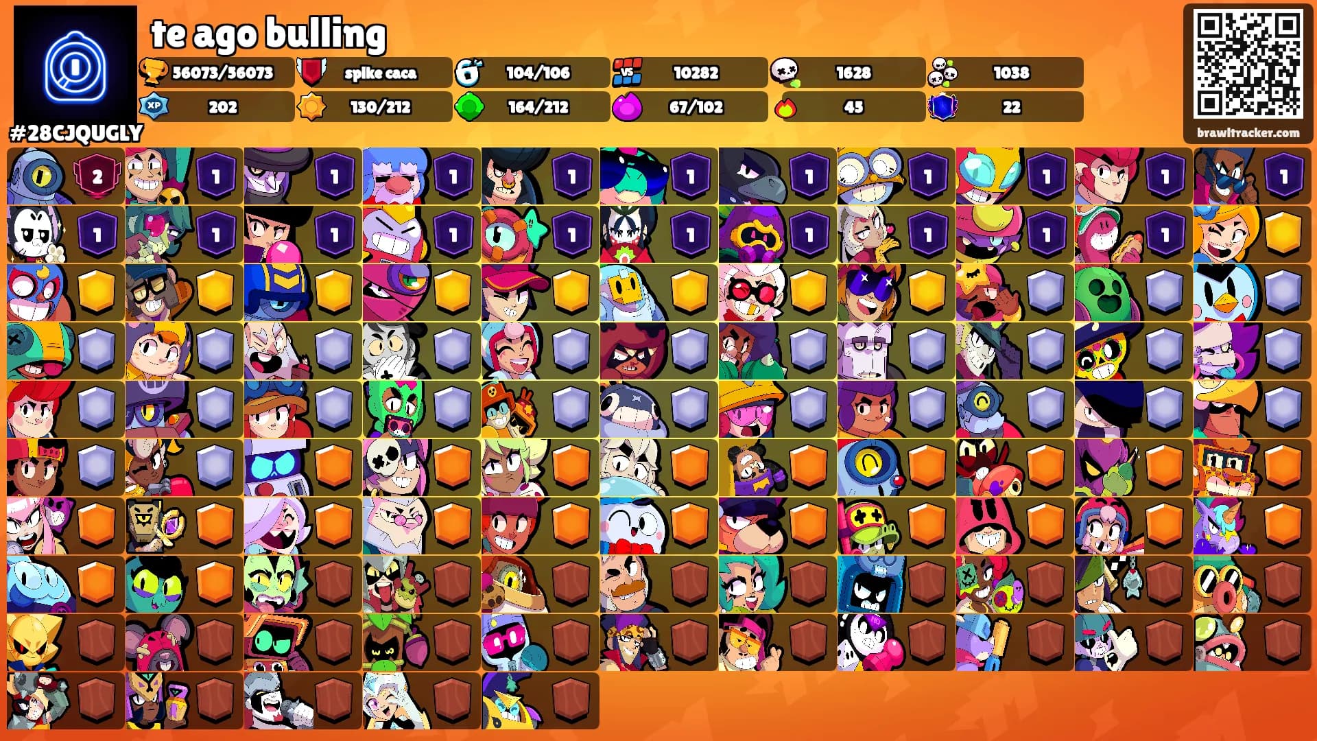 te ago bulling's Ranks