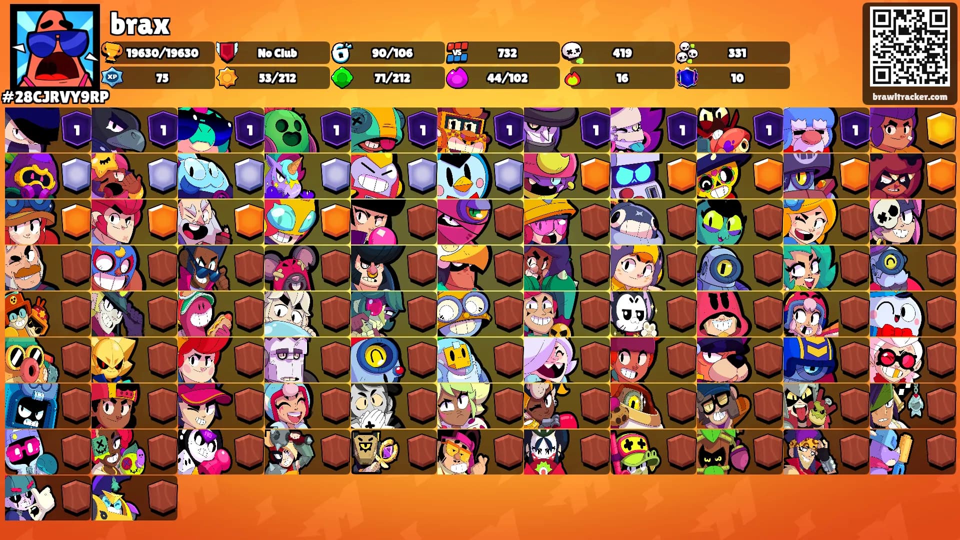 brax's Ranks