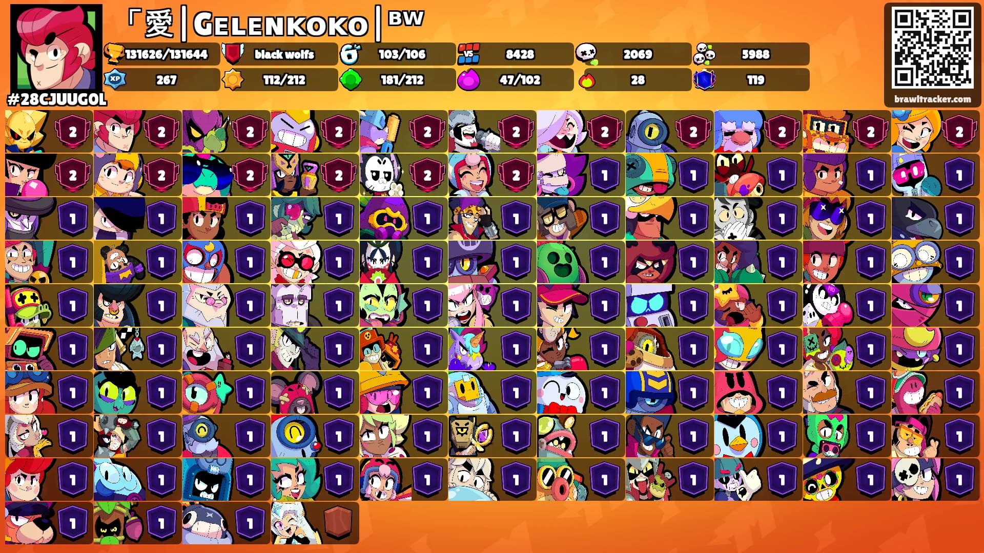 「愛|Gᴇʟᴇɴᴋᴏᴋᴏ|ᴮᵂ's Ranks