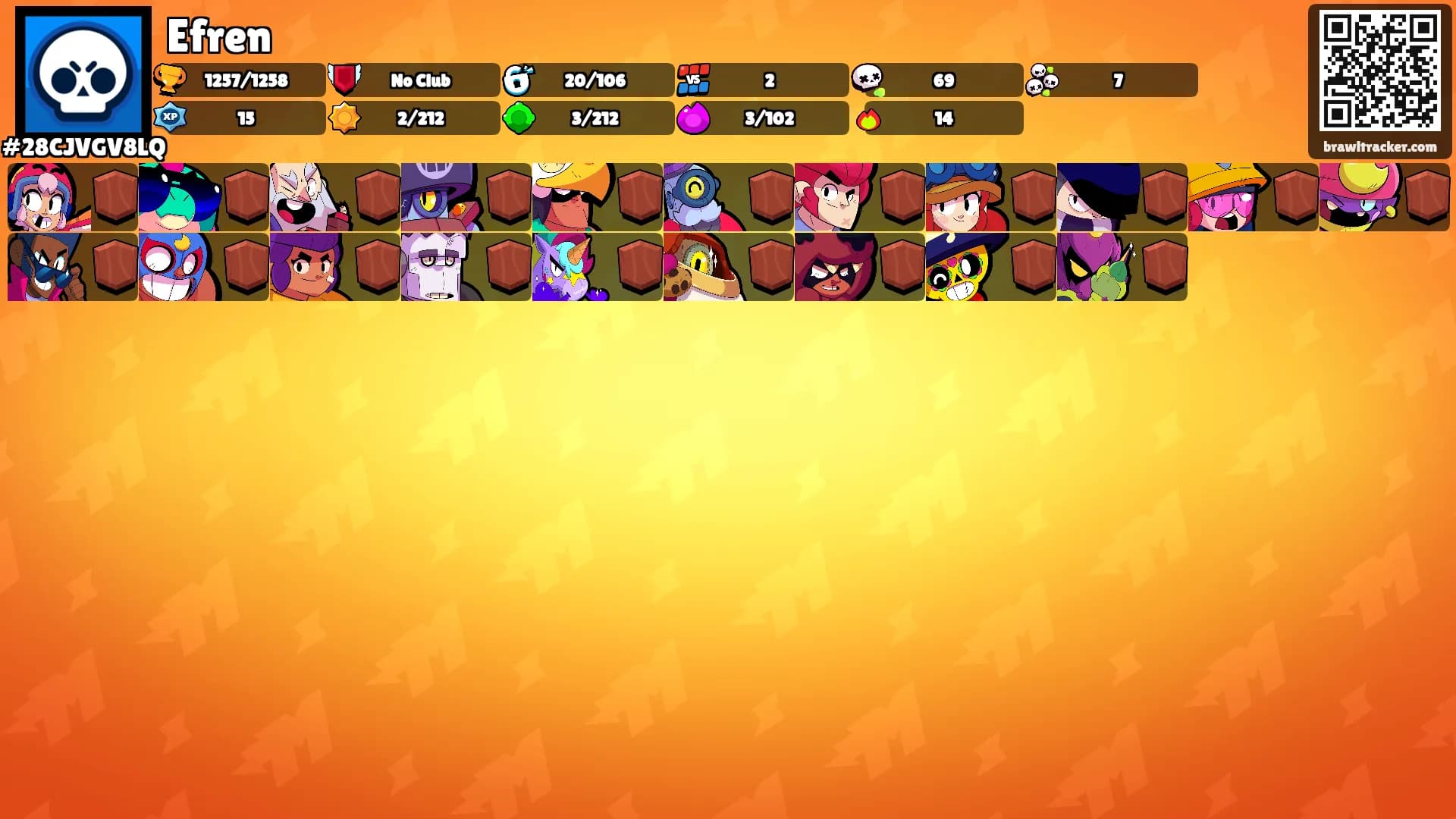 Efren's Ranks
