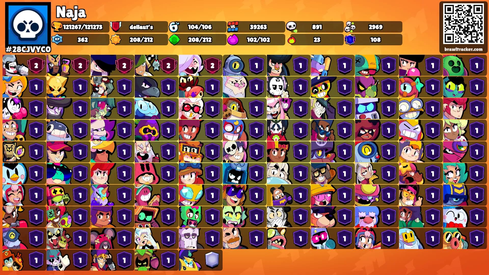 Naja's Ranks