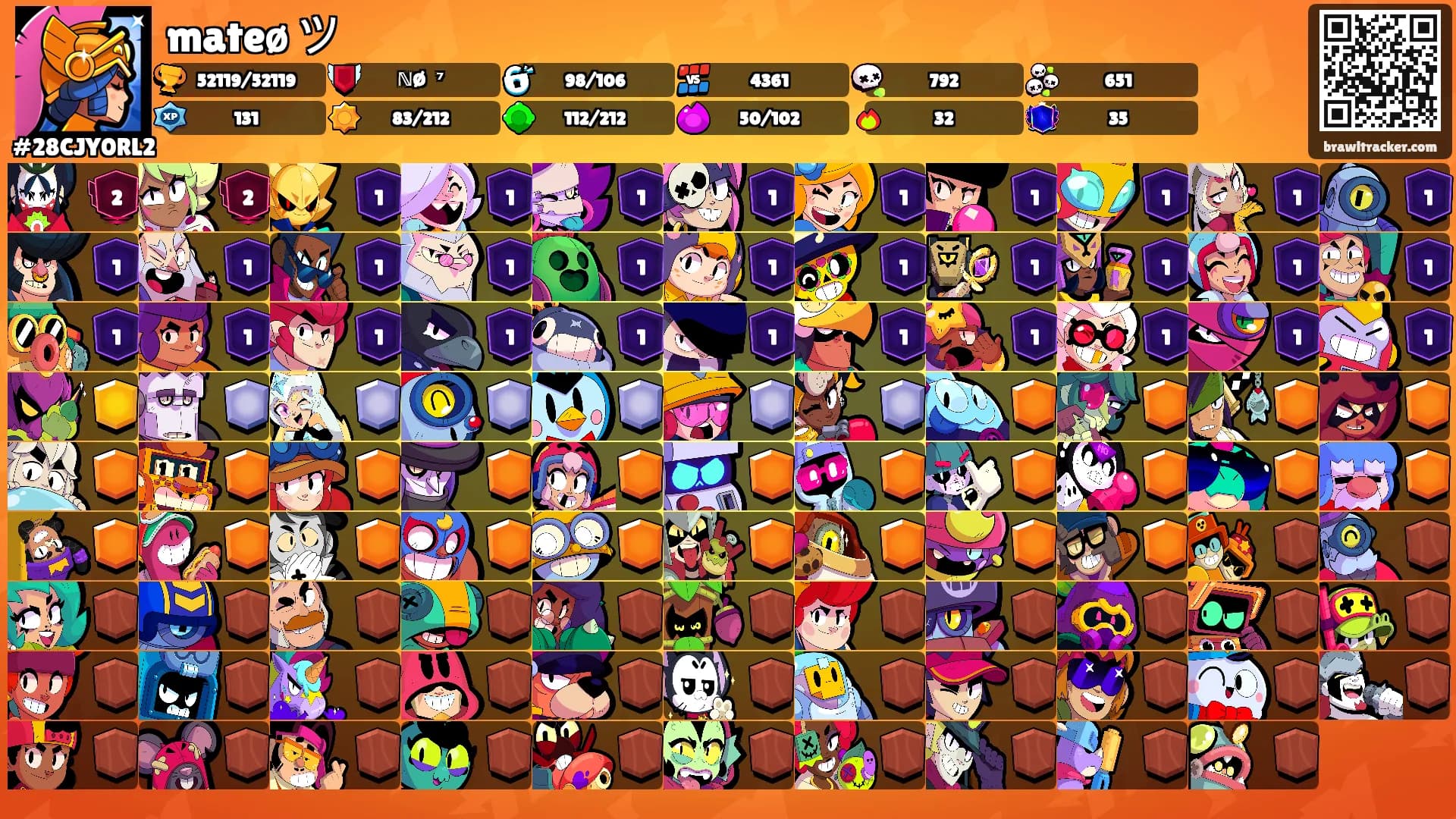 mateø ツ's Ranks