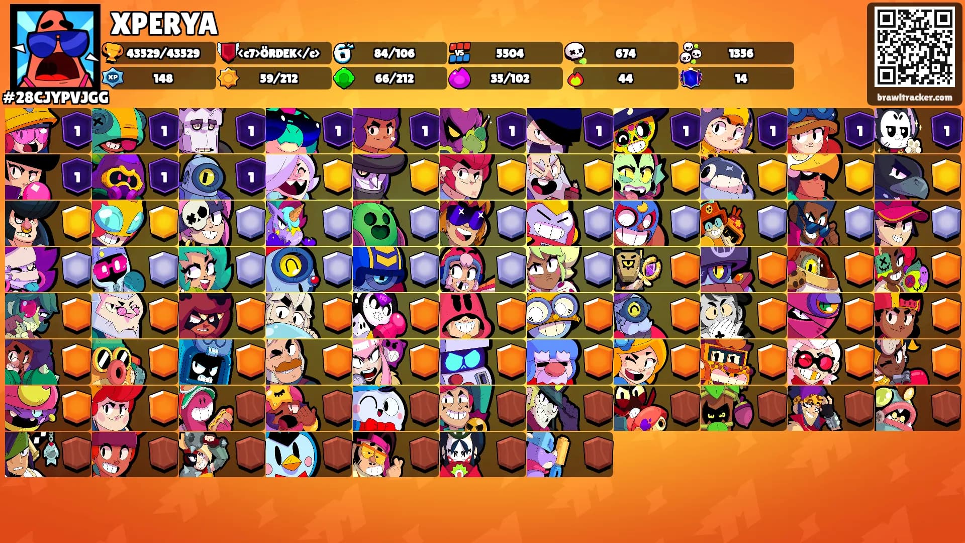 XPERYA's Ranks