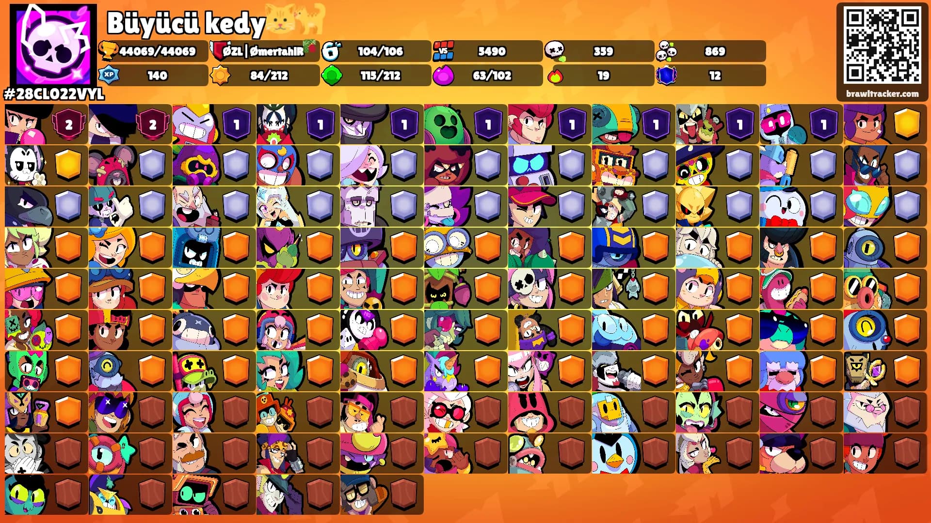 Büyücü kedy🐱🐈's Ranks