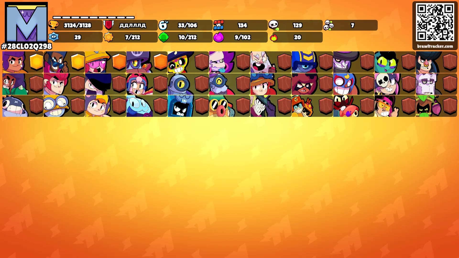 _________'s Ranks