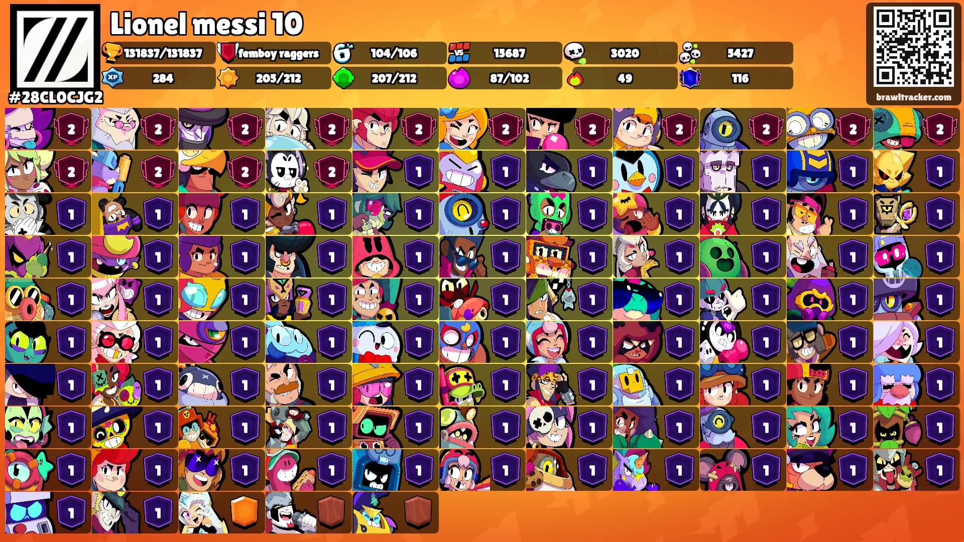 Lionel messi 10's Ranks