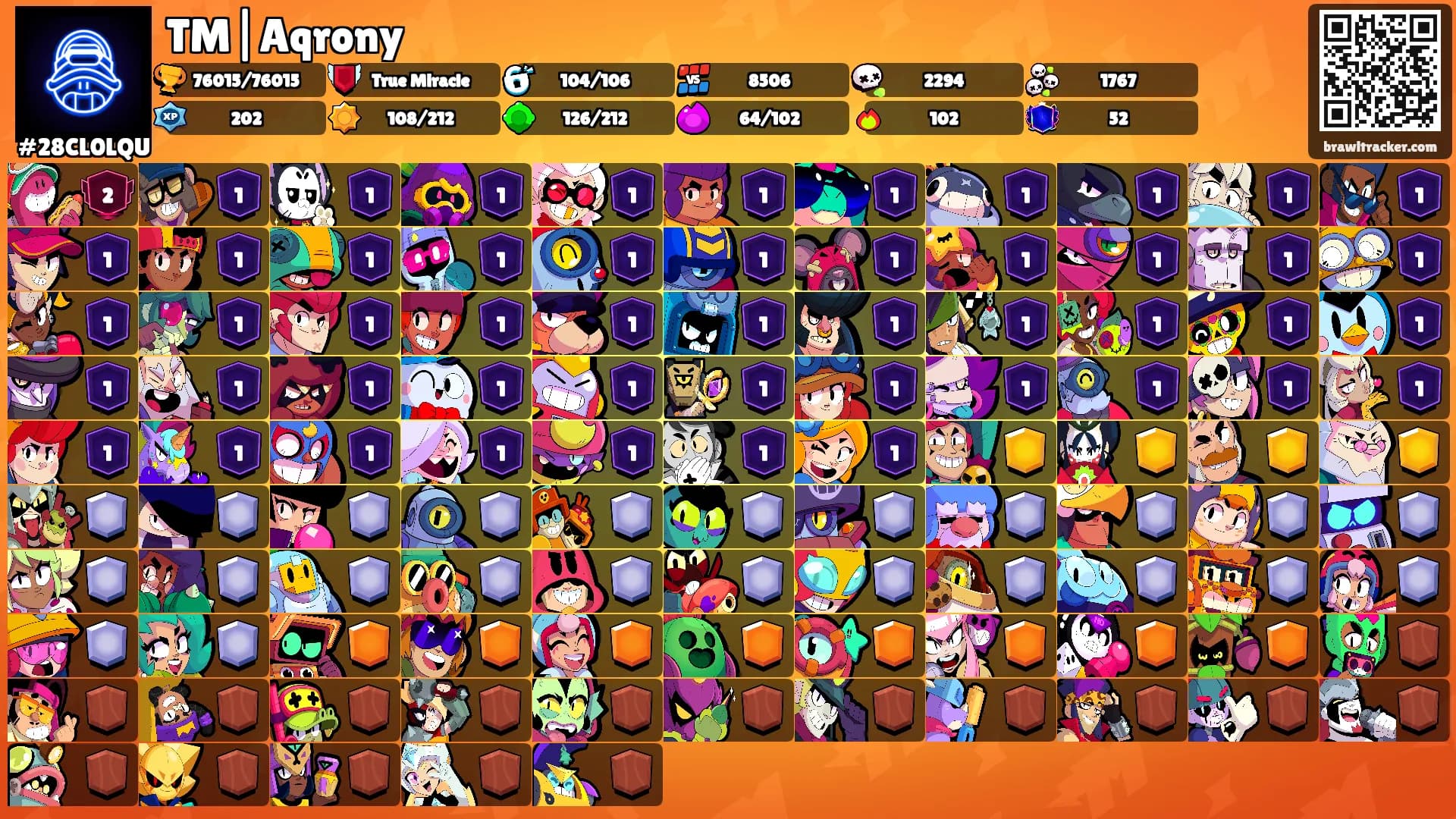 TM|Aqrony's Ranks
