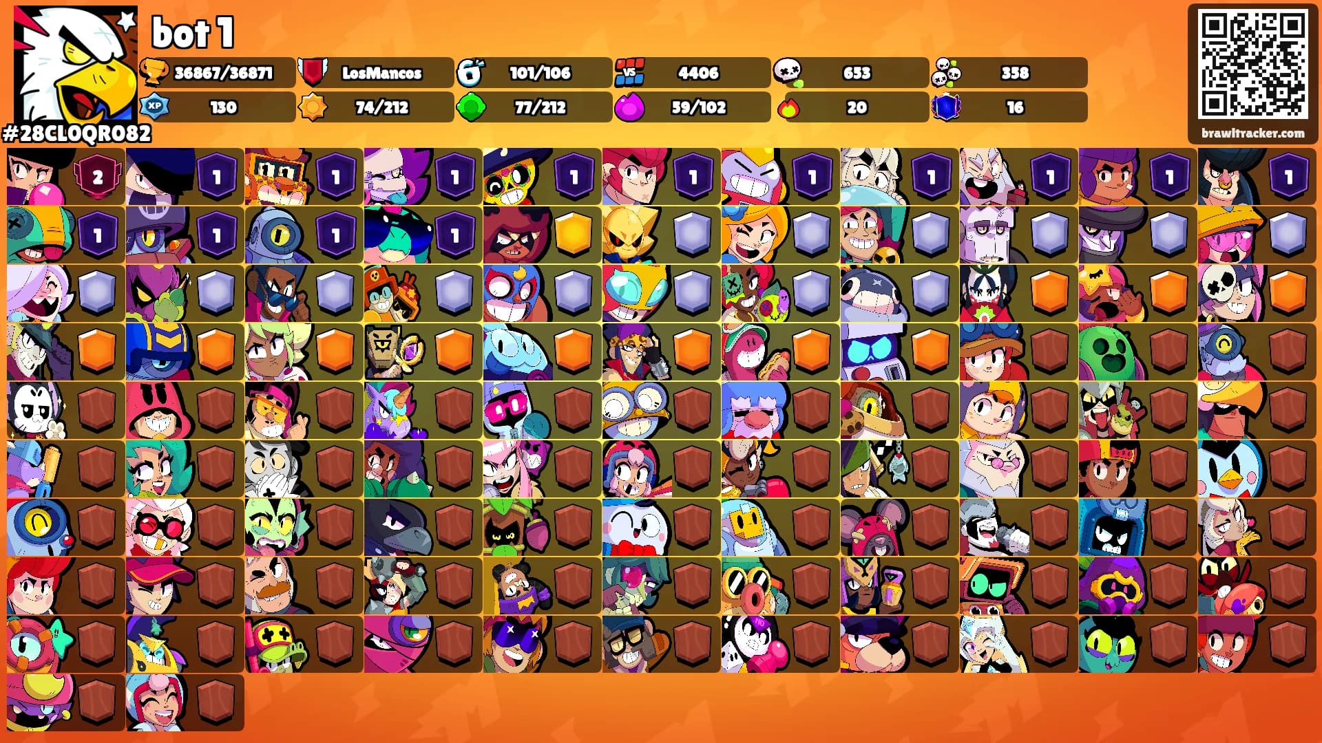 bot 1's Ranks