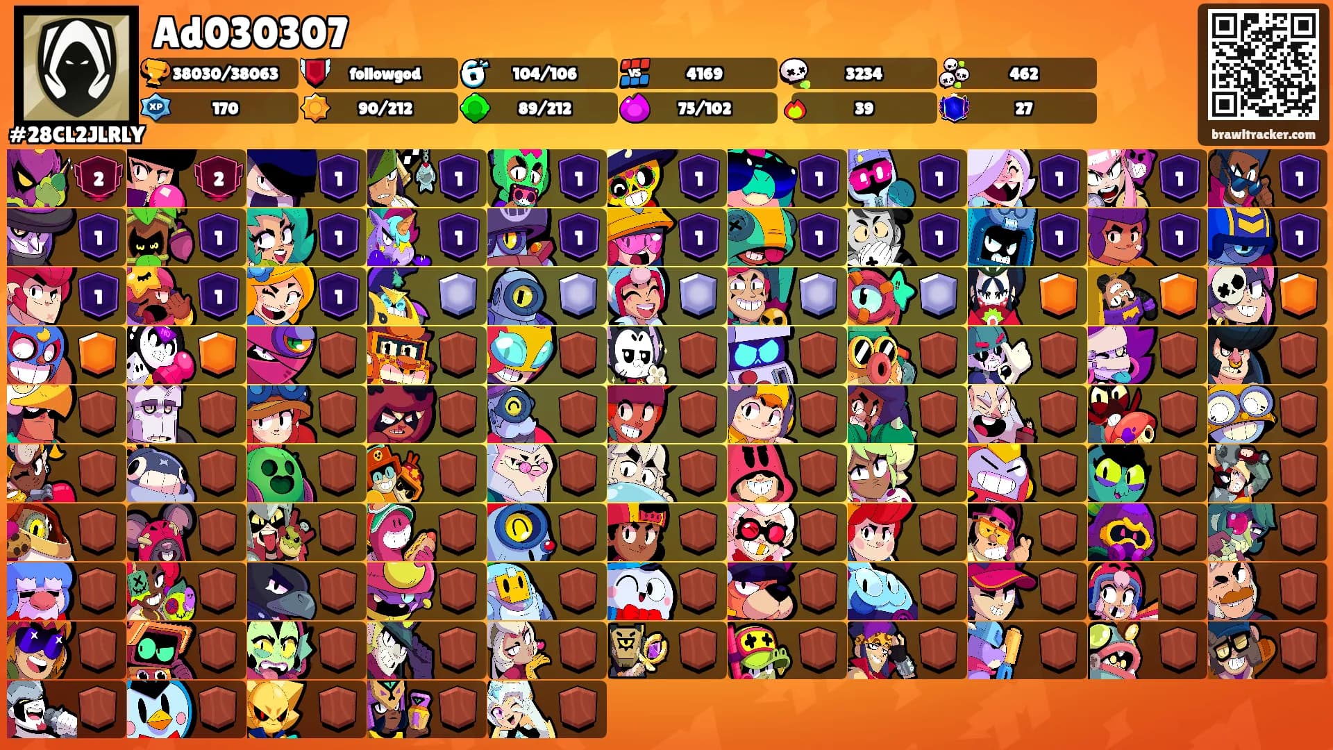 Ad030307's Ranks