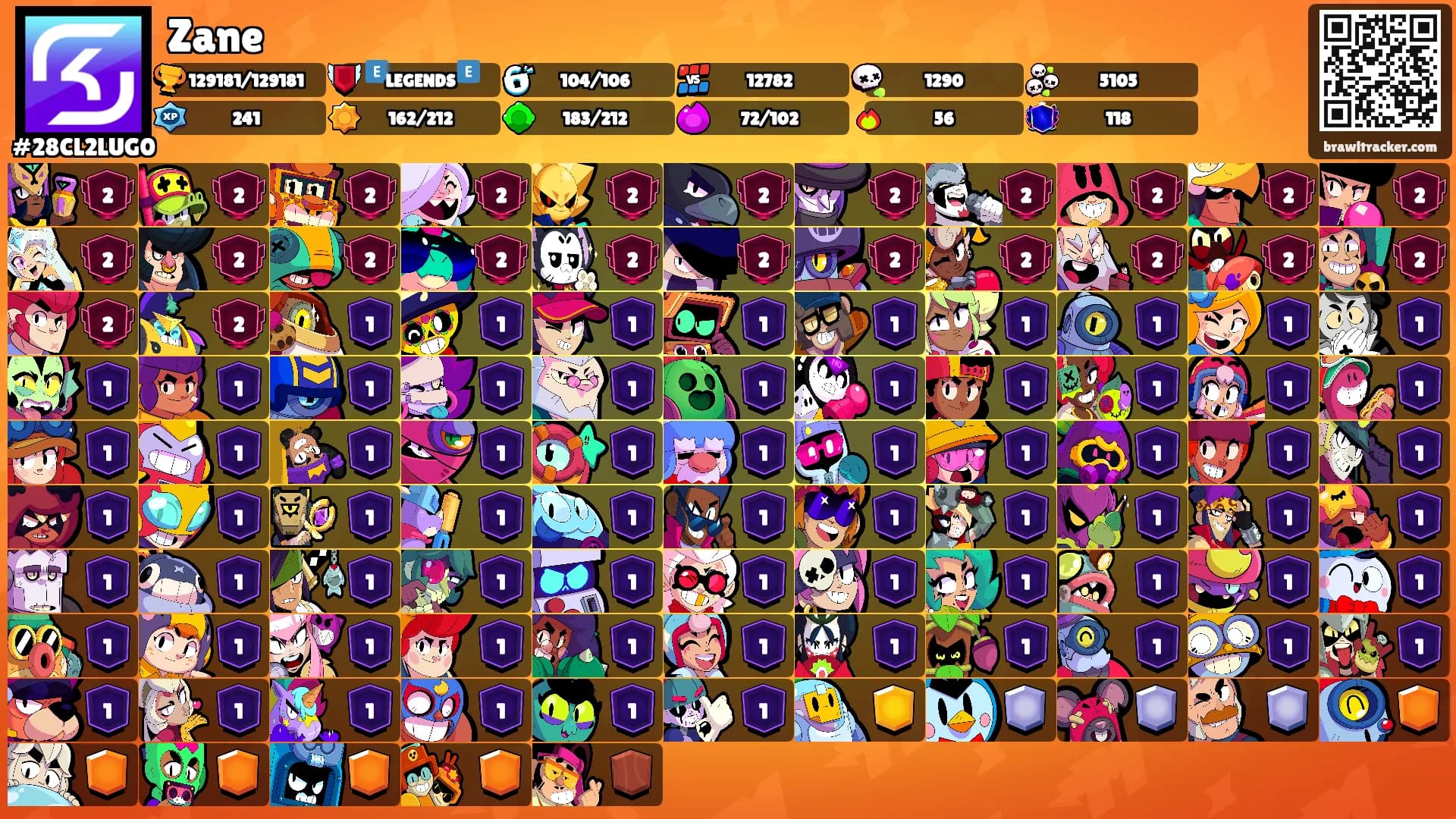 Zane's Ranks