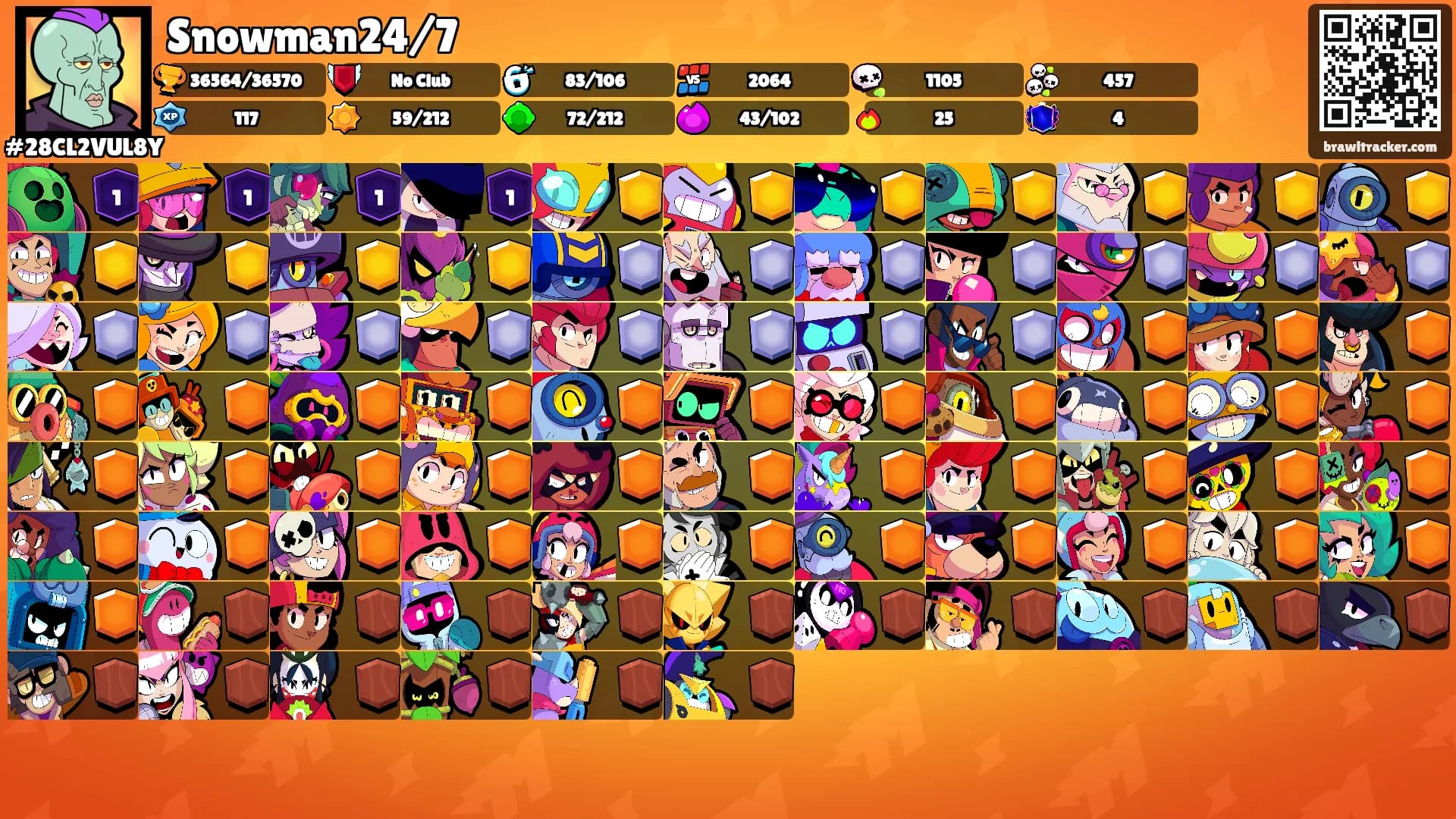 Snowman24/7's Ranks