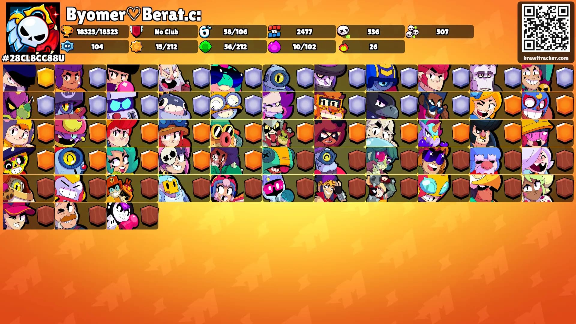 Byomer♡Berat.c:'s Ranks
