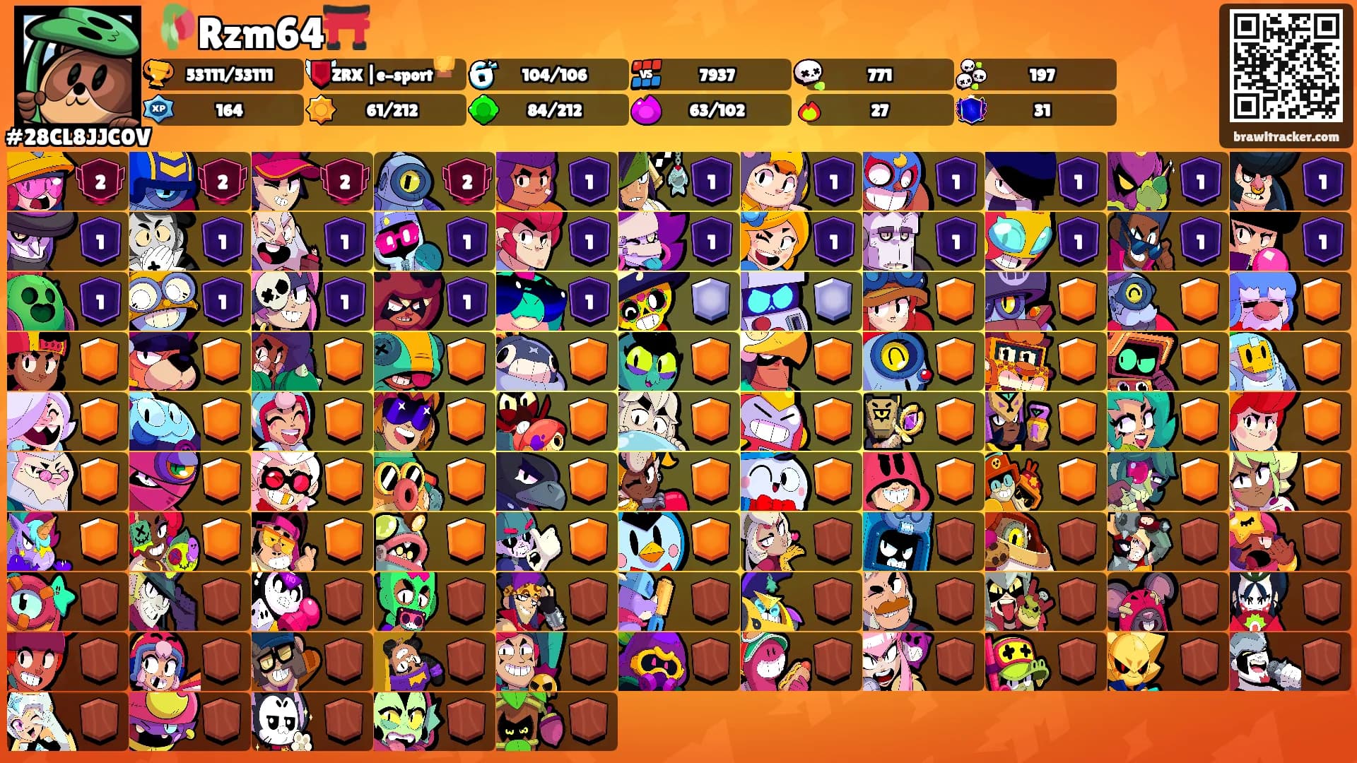 🥀Rzm64⛩️'s Ranks
