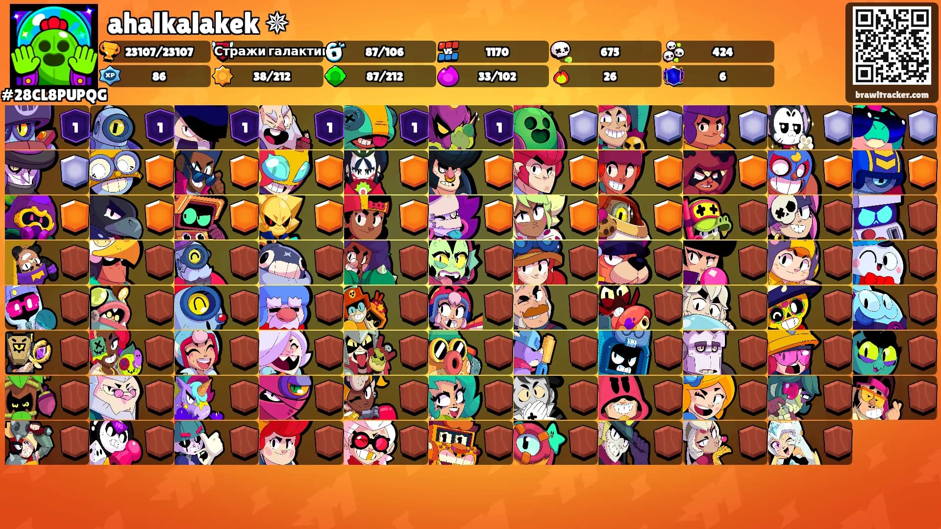 ahalkalakek ✵'s Ranks