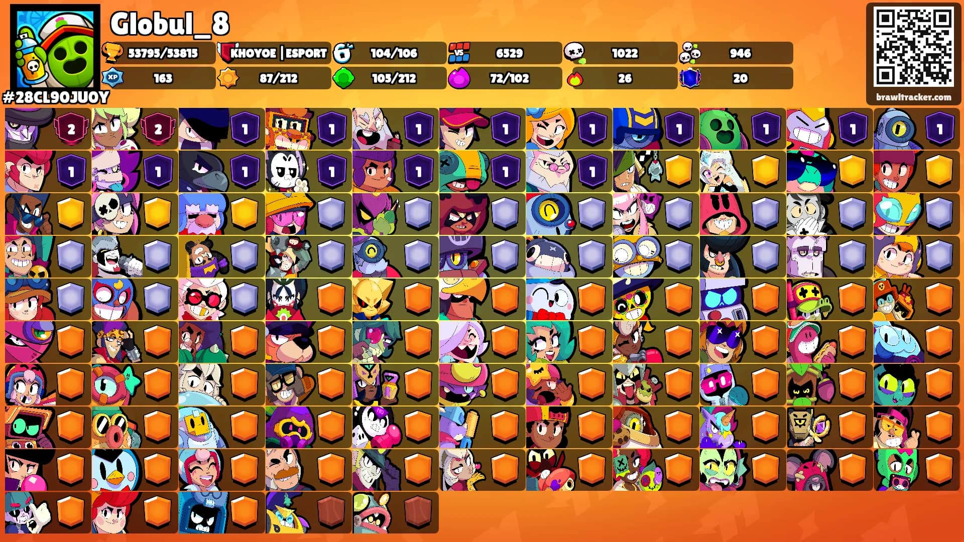 Globul_8's Ranks
