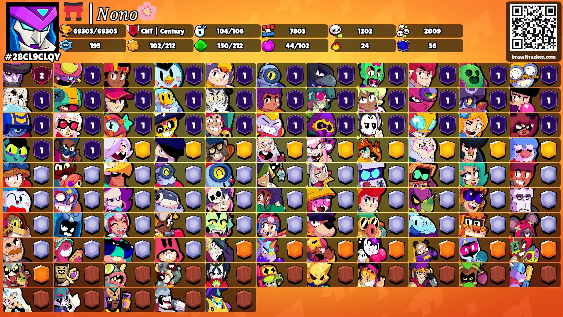⛩️ |𝑁𝑜𝑛𝑜🌸's Ranks