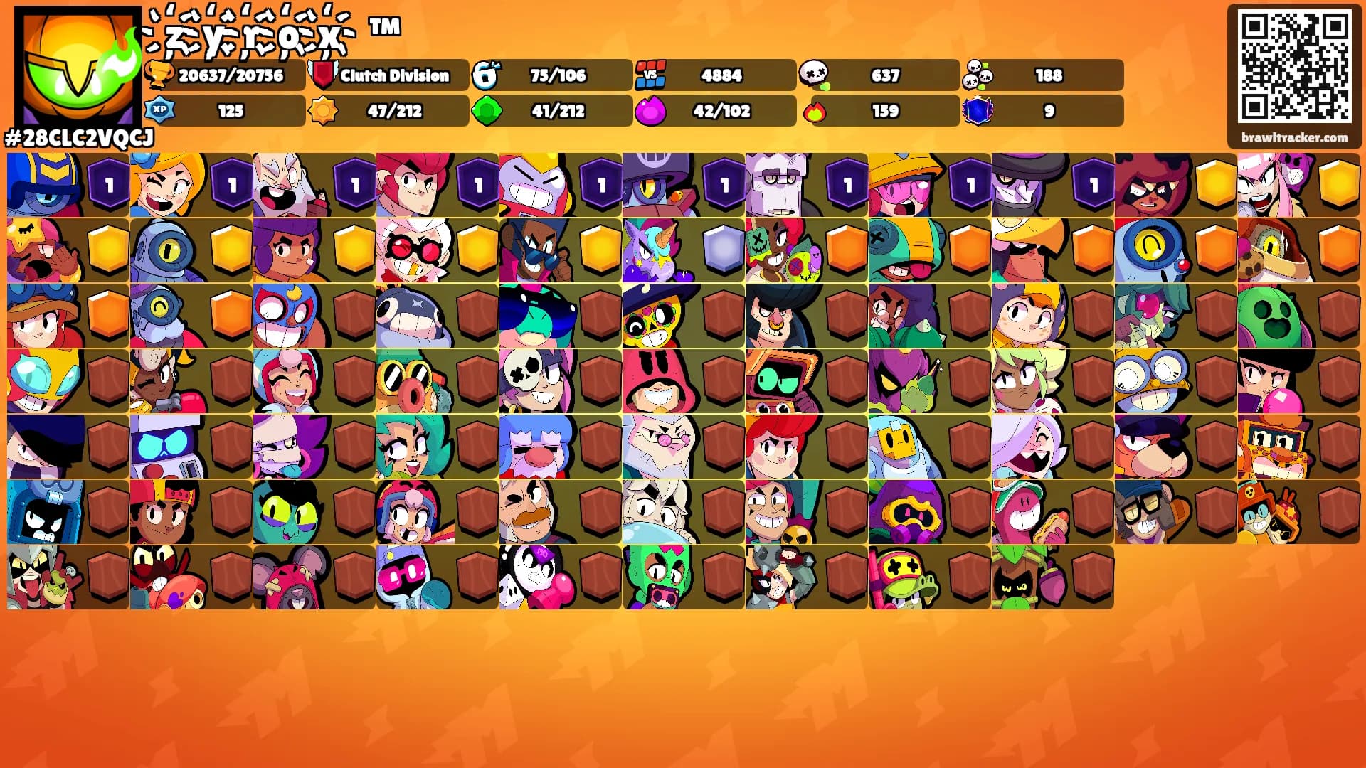 ꧁z҉y҉r҉o҉x҉꧂™'s Ranks