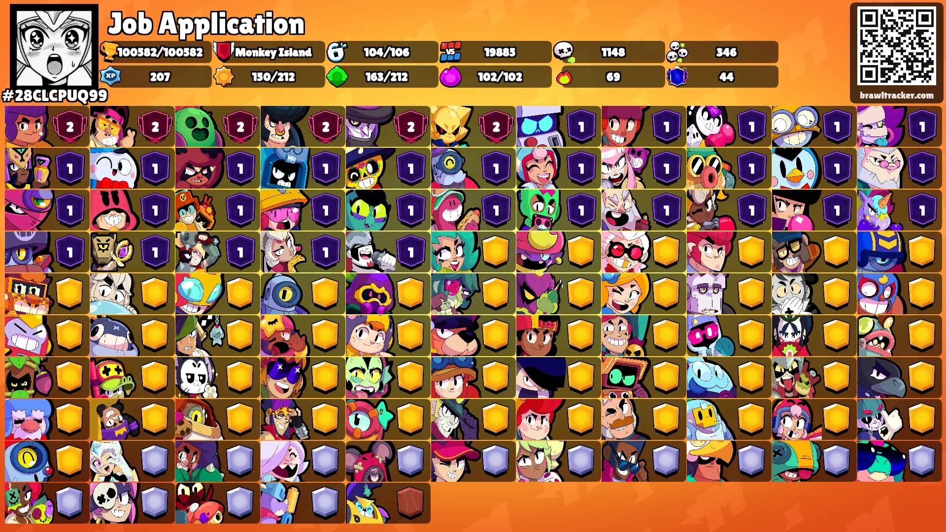 Job Application's Ranks