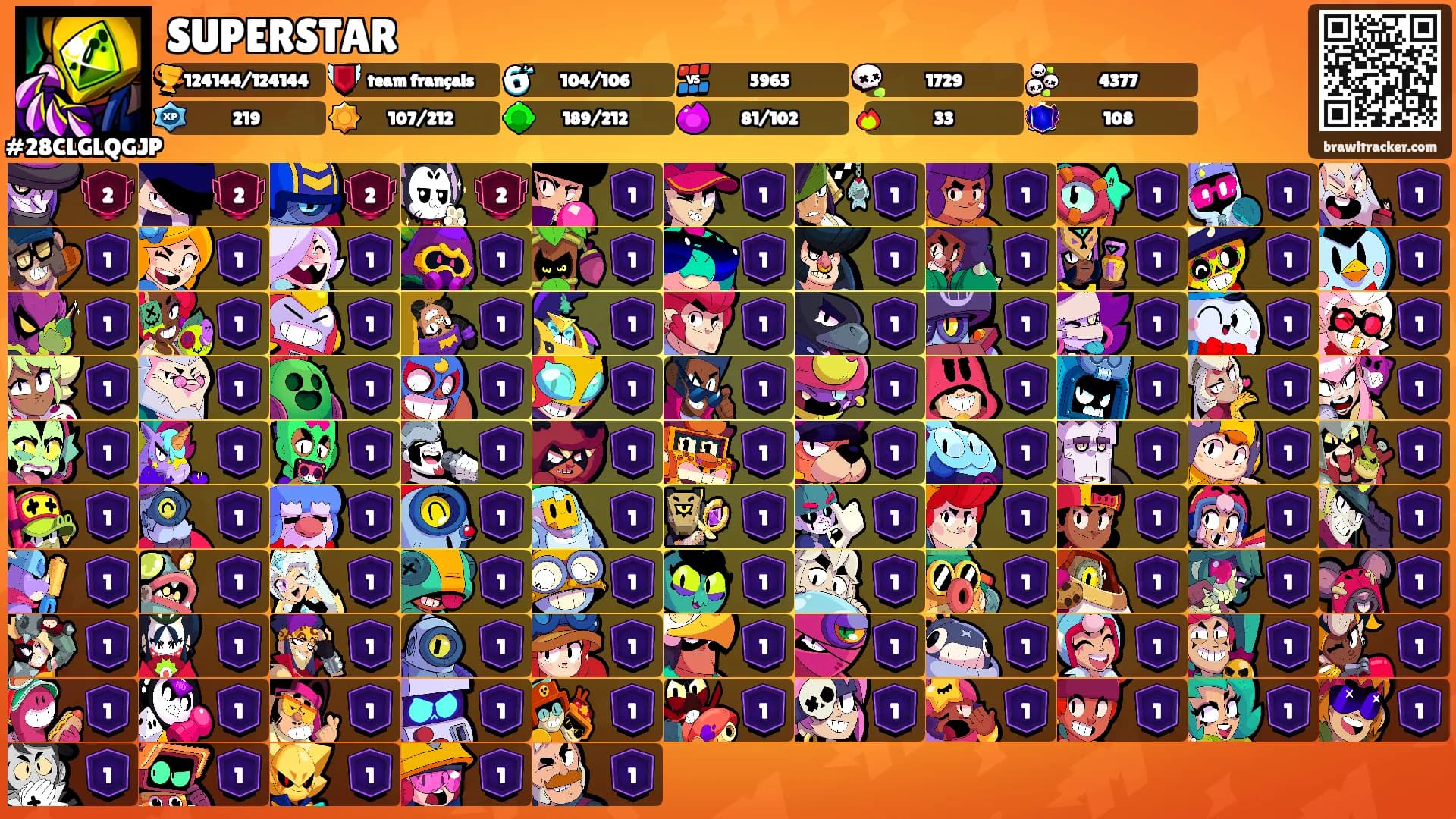 SUPERSTAR's Ranks