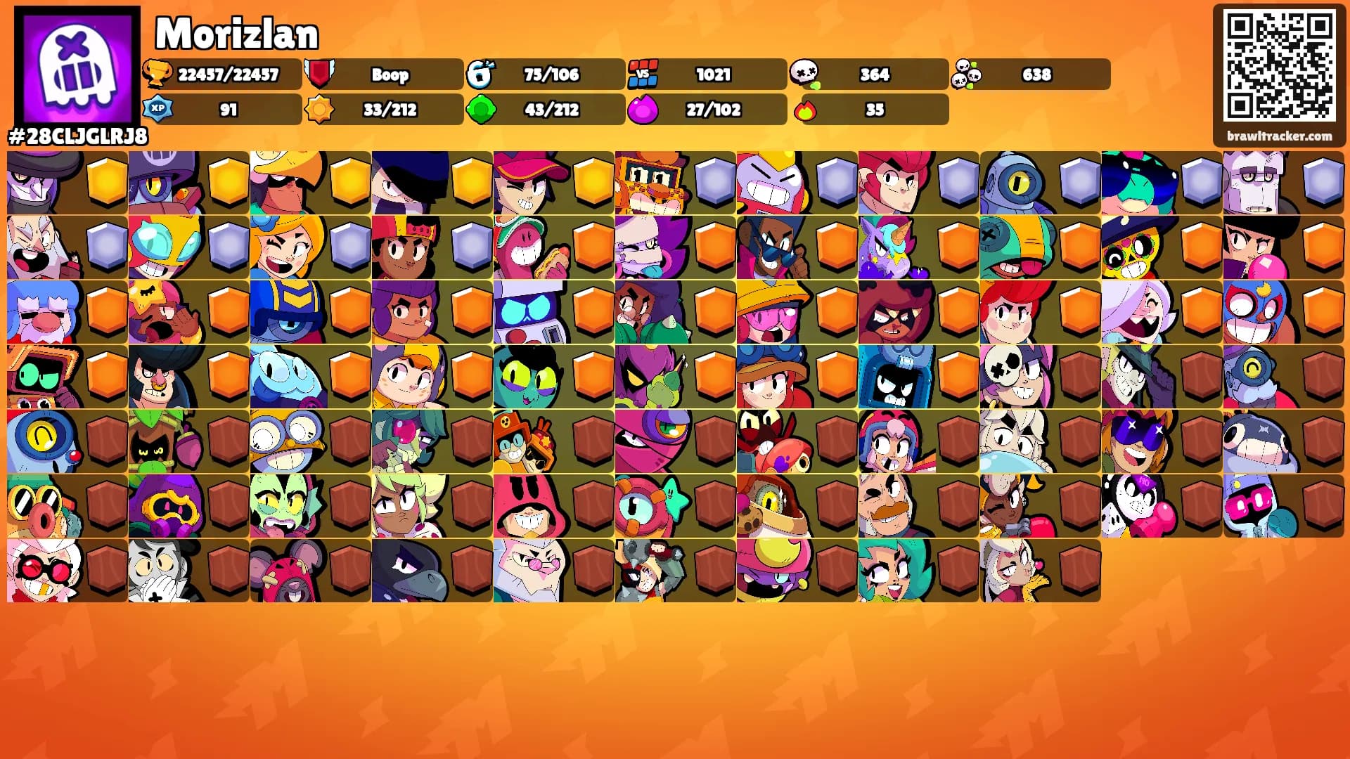 Morizlan's Ranks