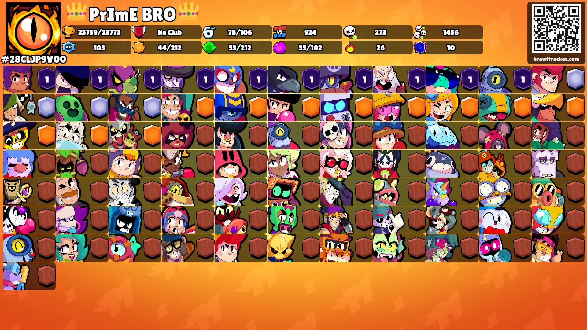 👑 PrImE BRO 👑's Ranks