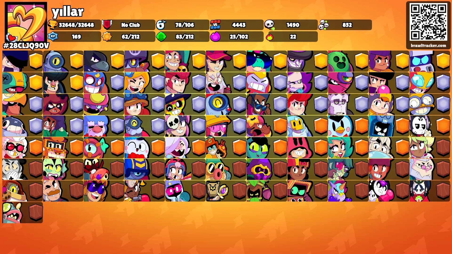 yıllar's Ranks