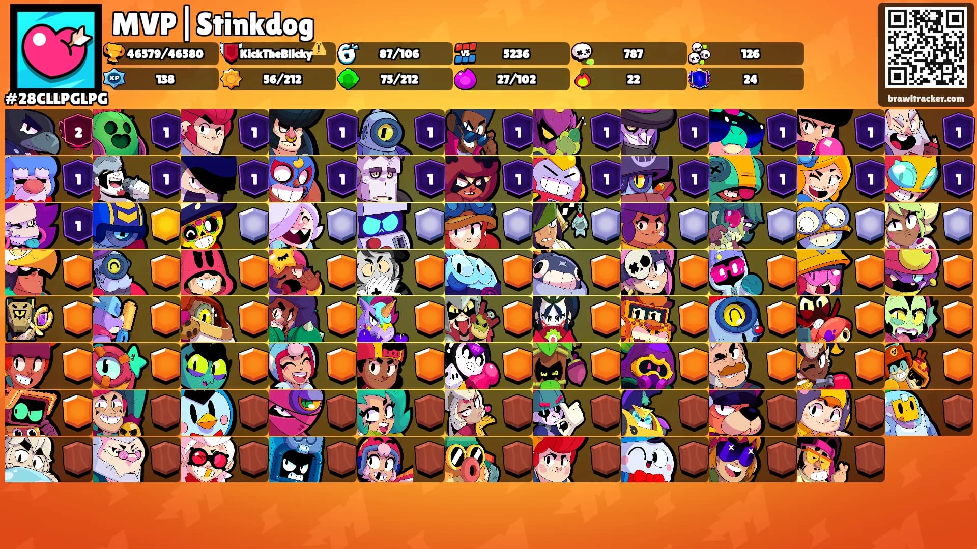 MVP|Stinkdog's Ranks