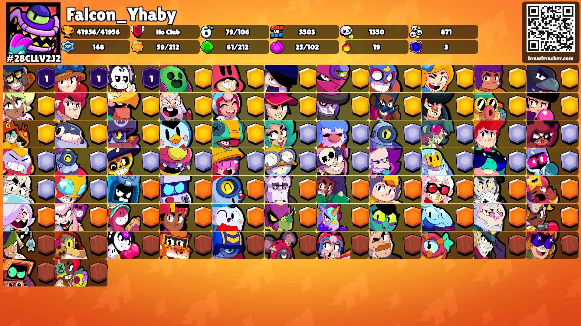 Falcon_Yhaby's Ranks