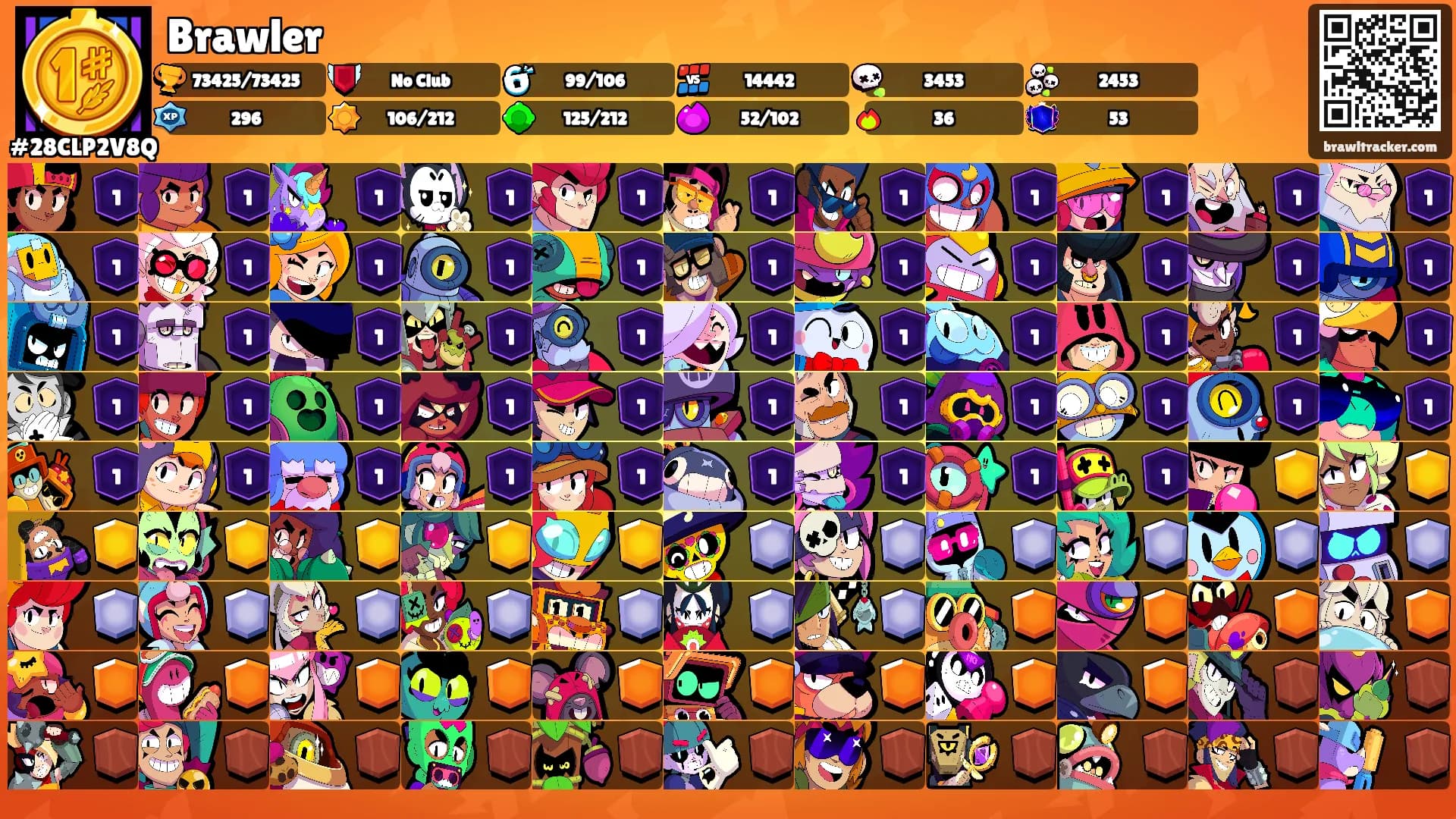Brawler's Ranks