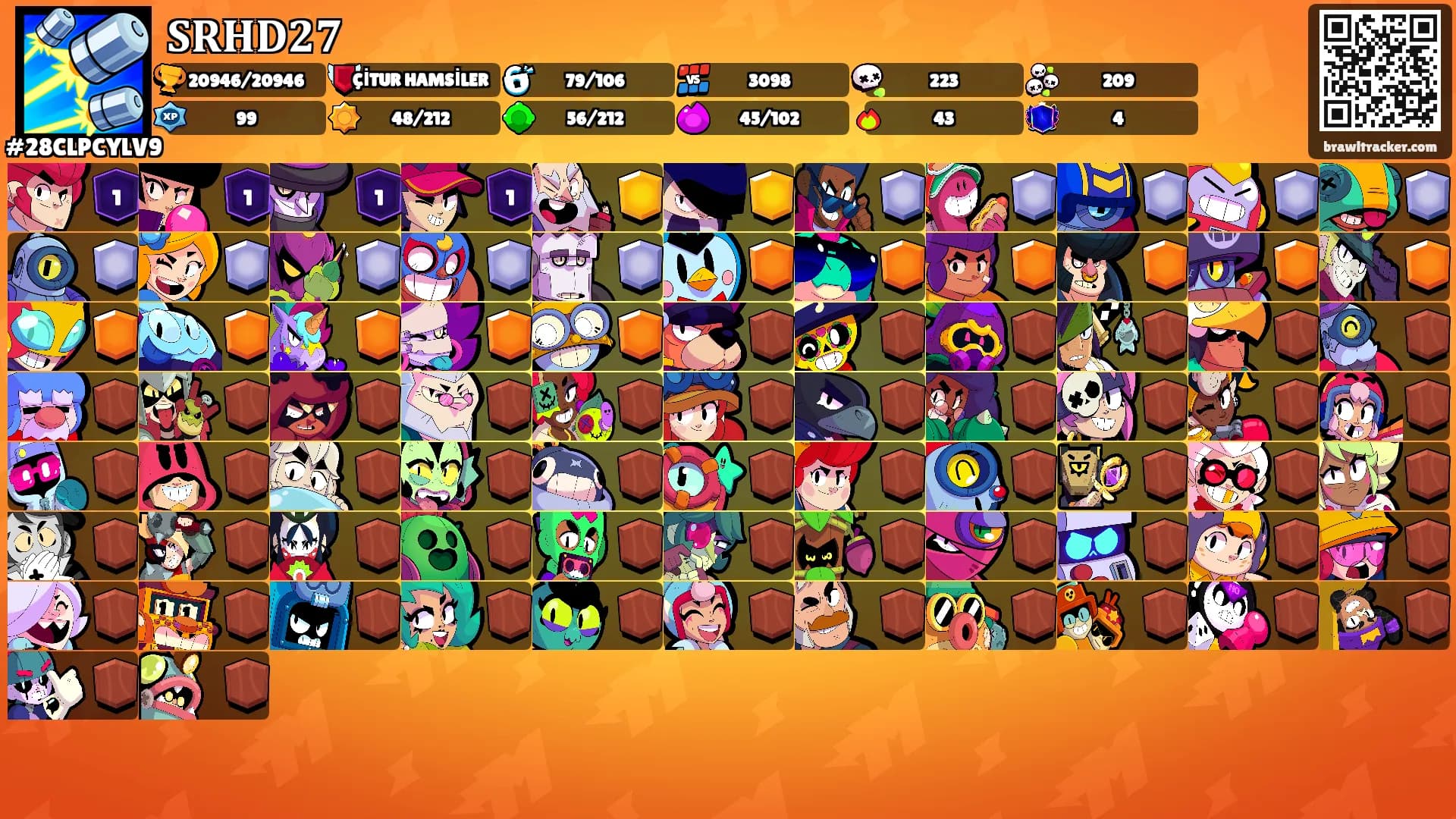 𝐒𝐑𝐇𝐃𝟐𝟕's Ranks