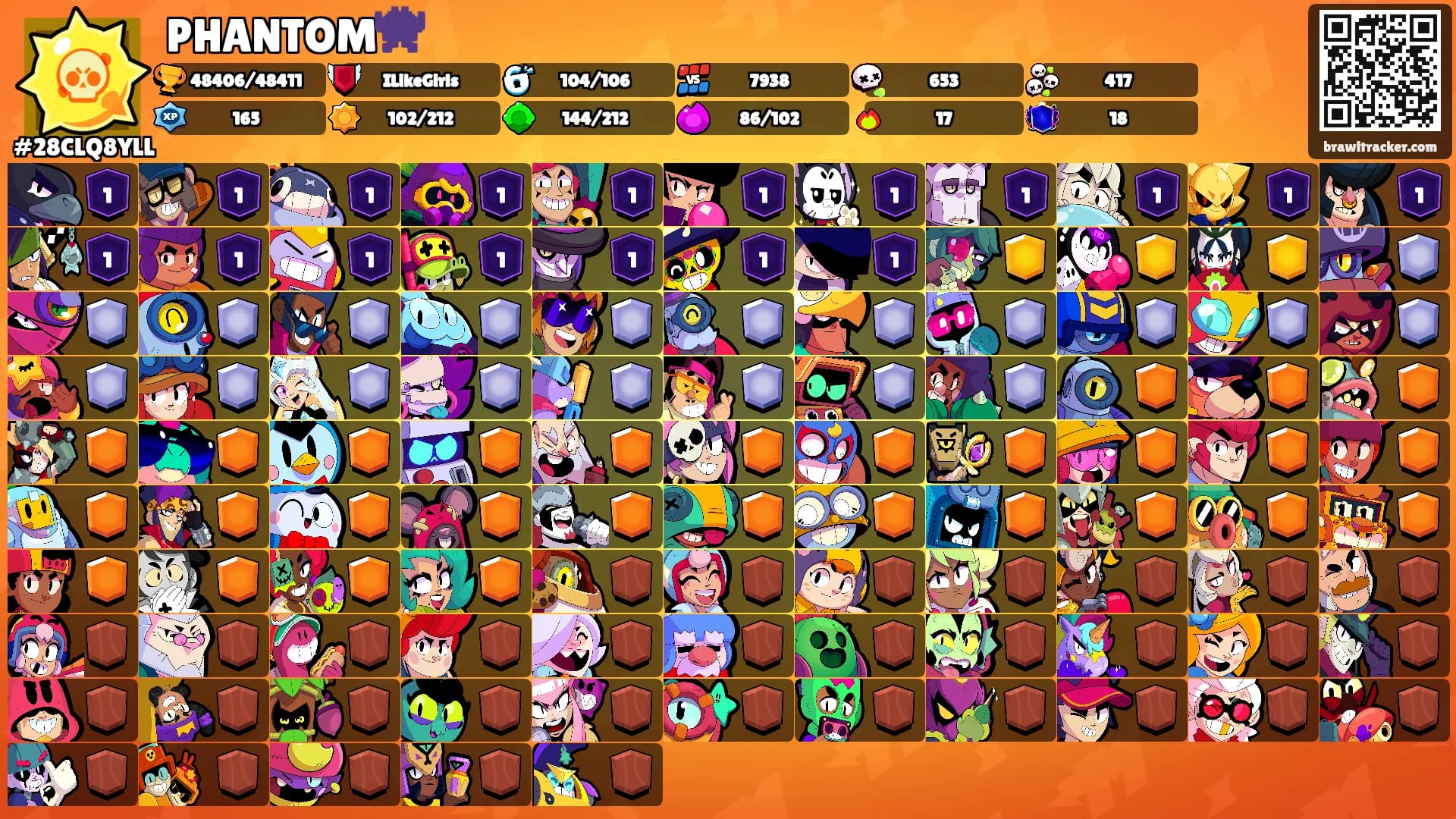 PHANTOM👾's Ranks