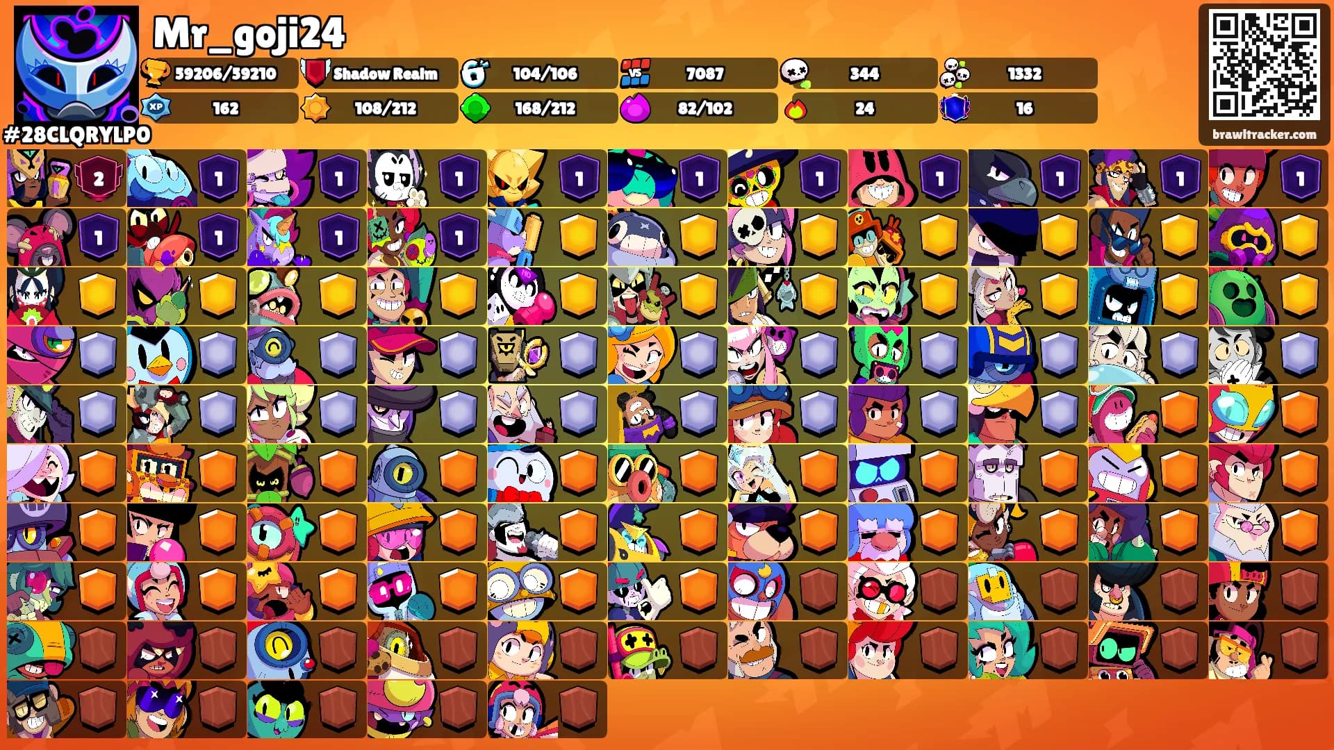 Mr_goji24's Ranks