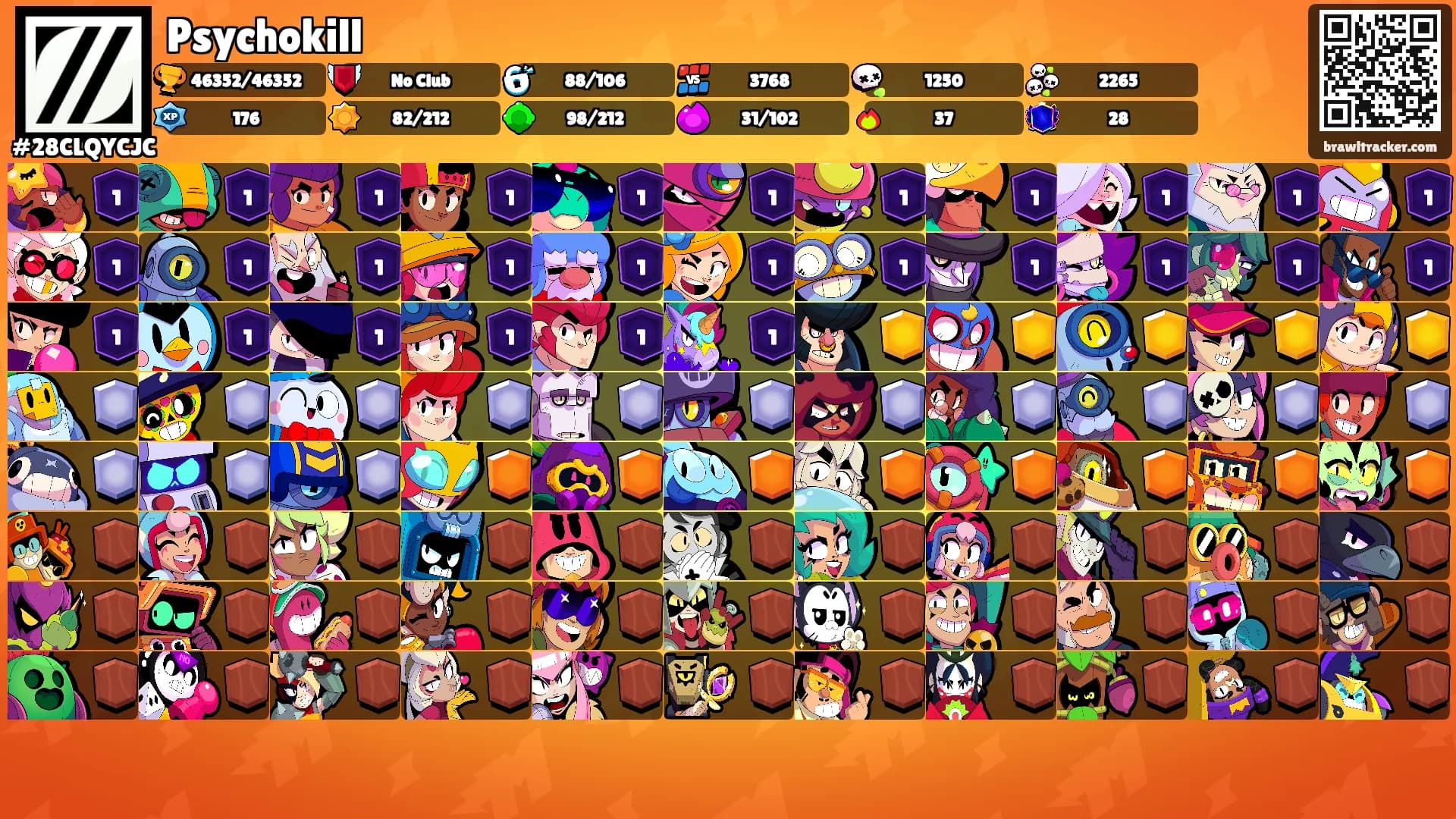 Psychokill's Ranks