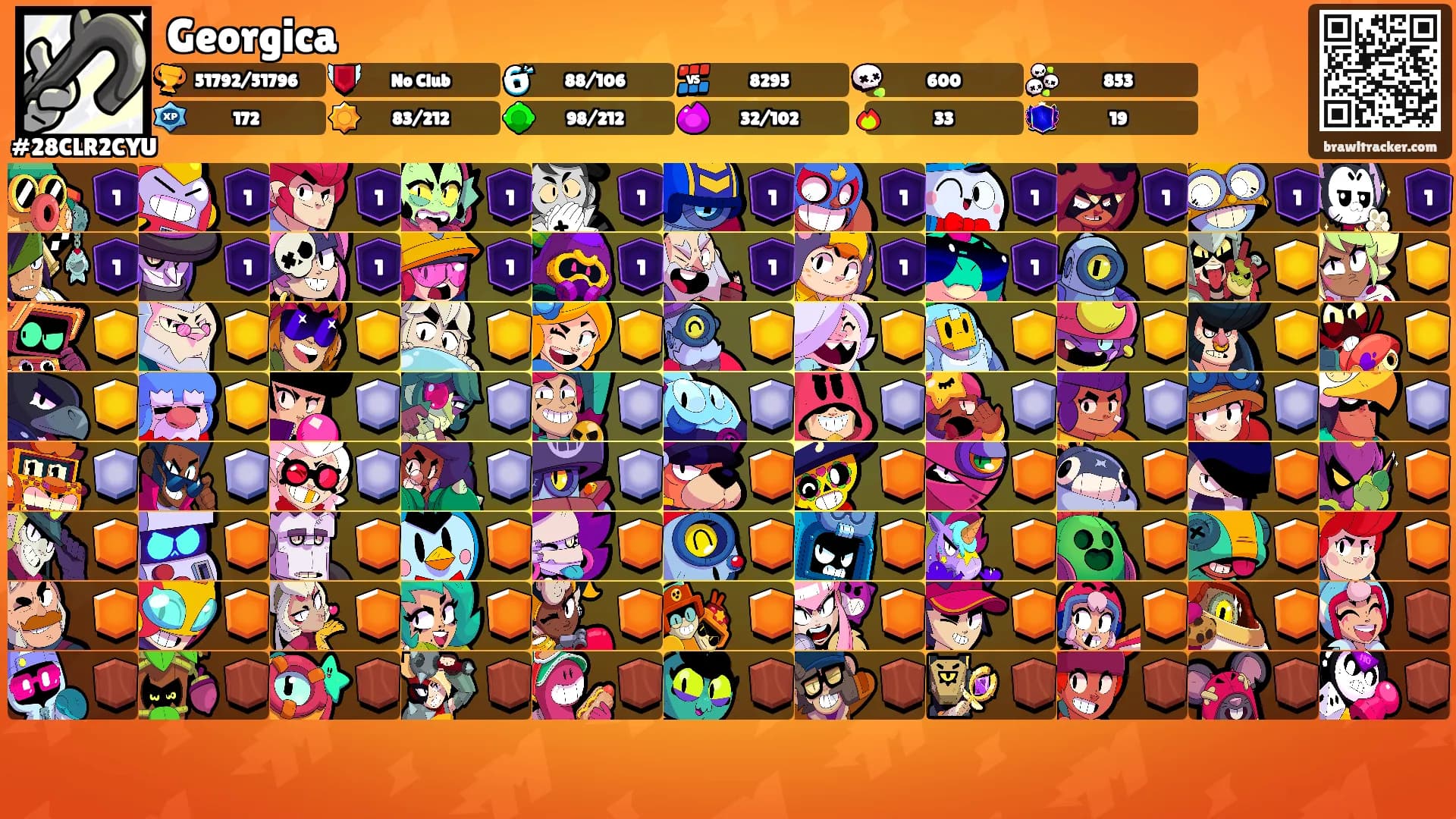 Georgica's Ranks