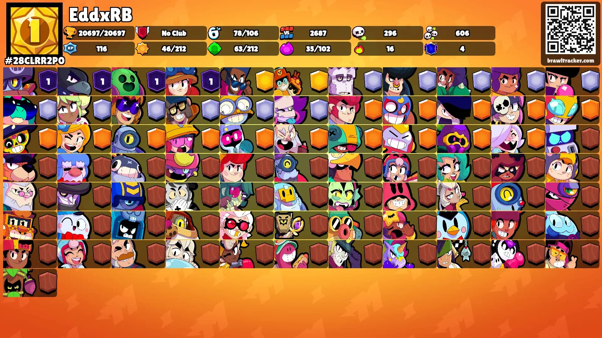 EddxRB's Ranks