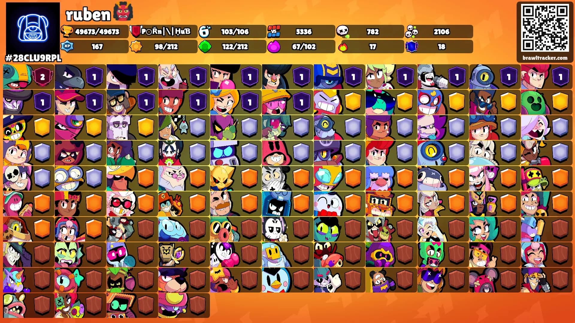 ruben 👹's Ranks