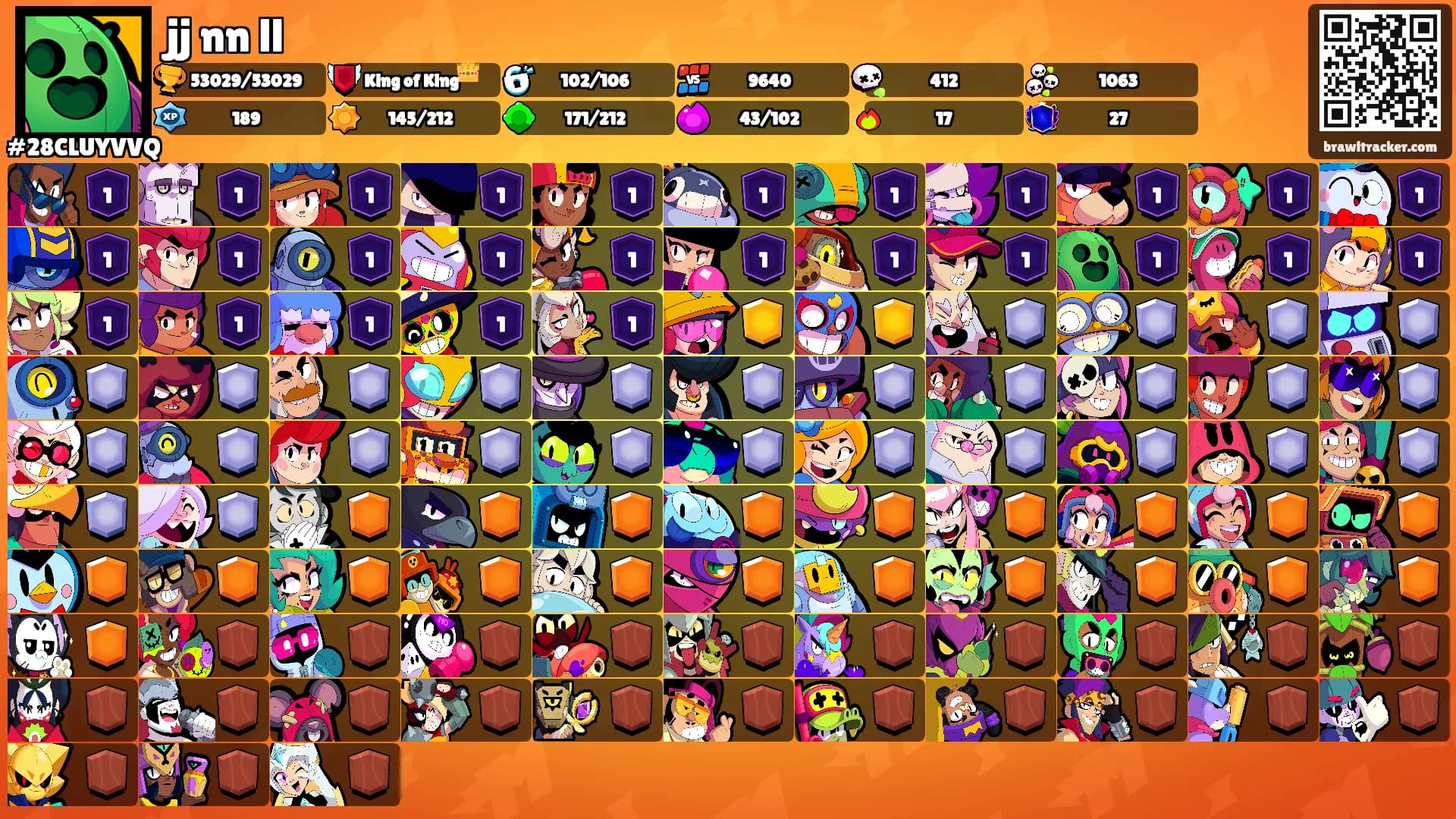 jj nn ll's Ranks