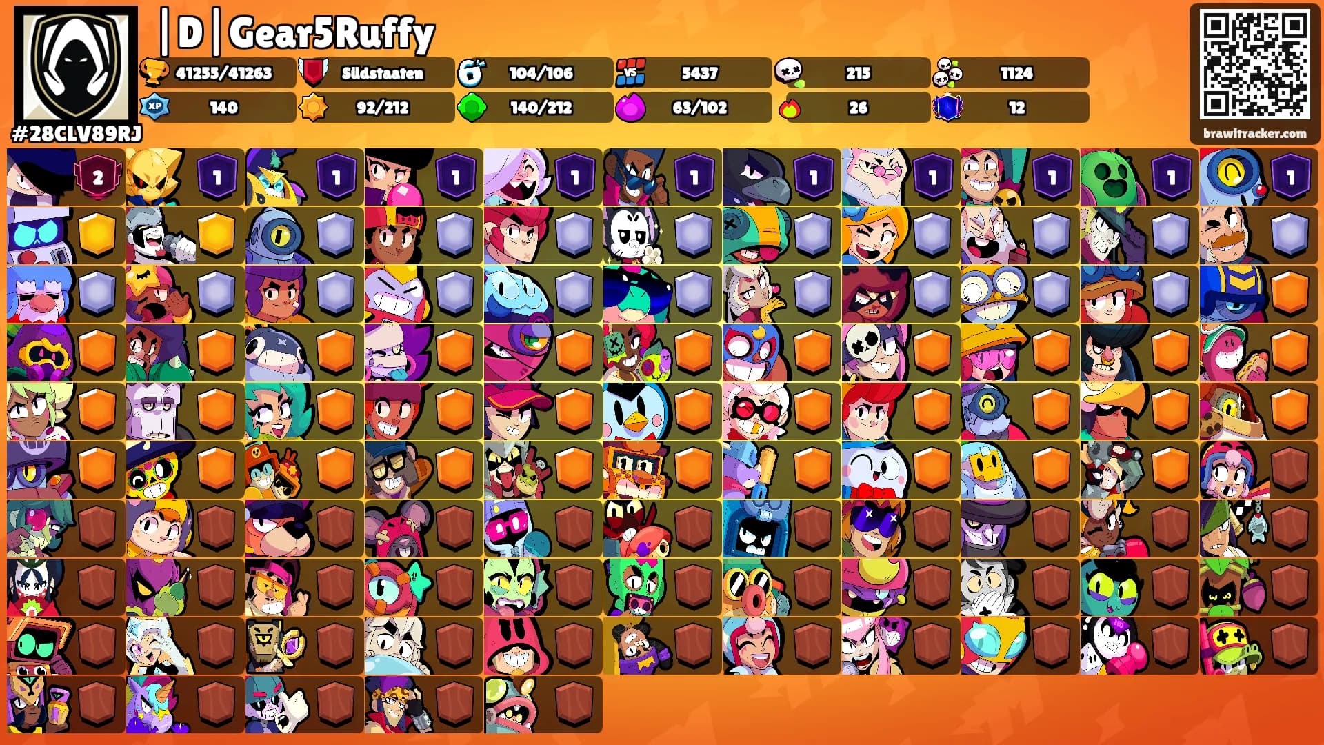 |D|Gear5Ruffy's Ranks