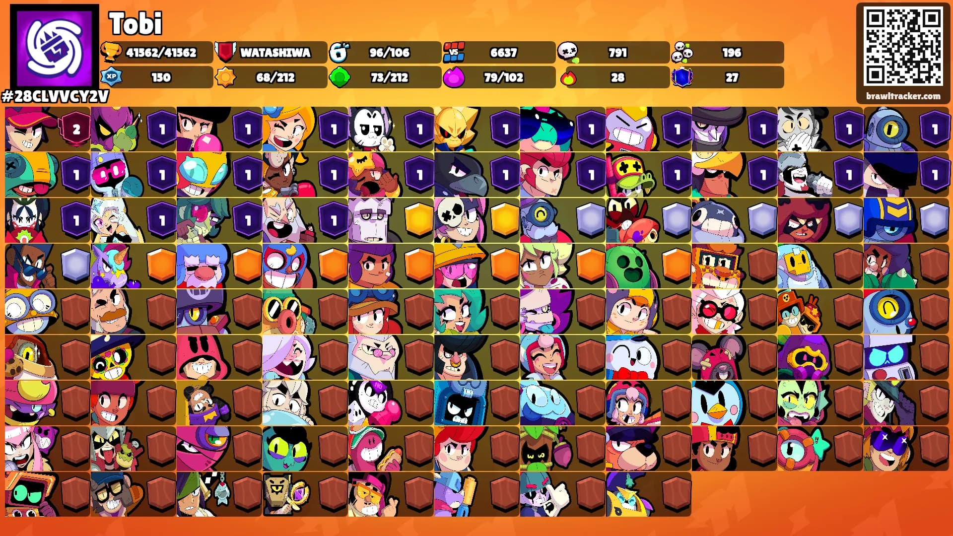 Tobi's Ranks