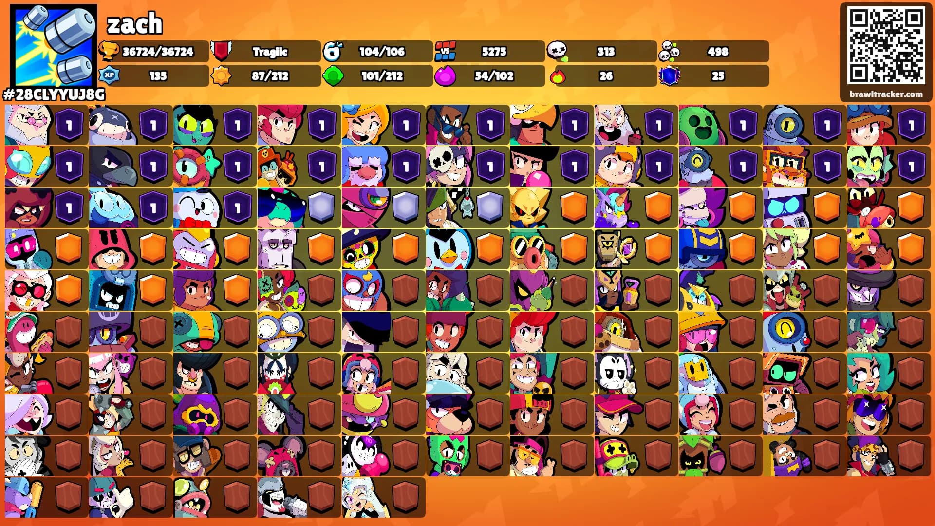 zach's Ranks
