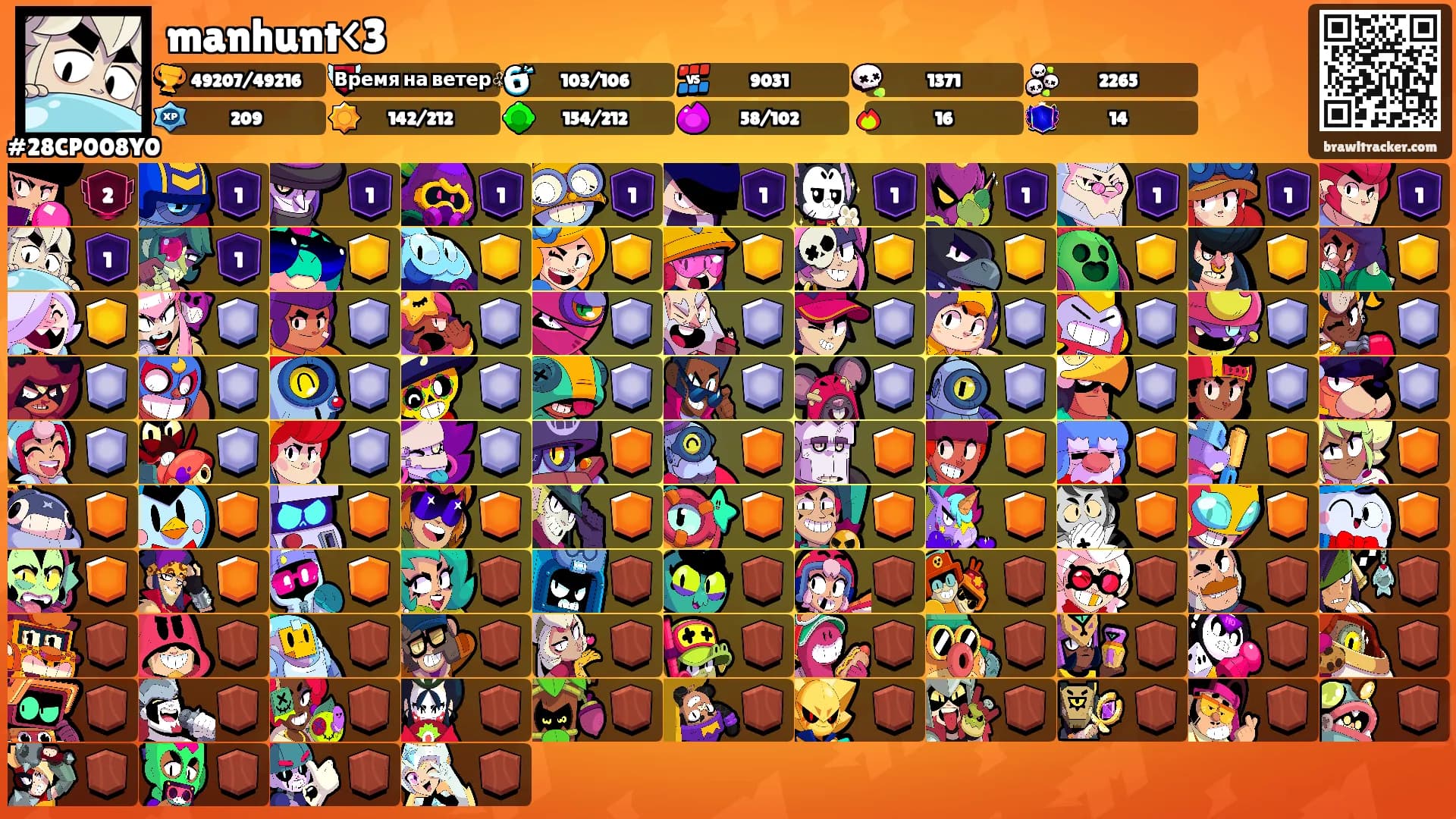 manhunt<3's Ranks