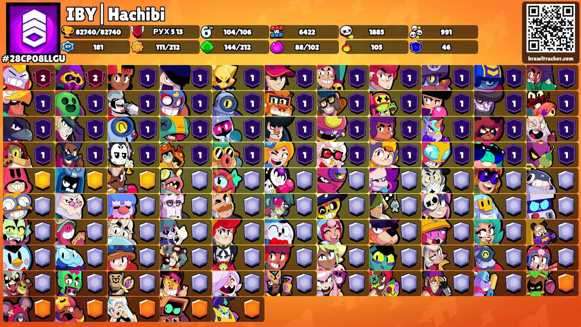 IBY|Hachibi's Ranks