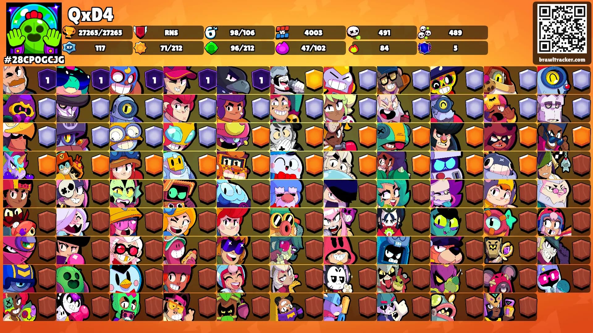 QxD4's Ranks