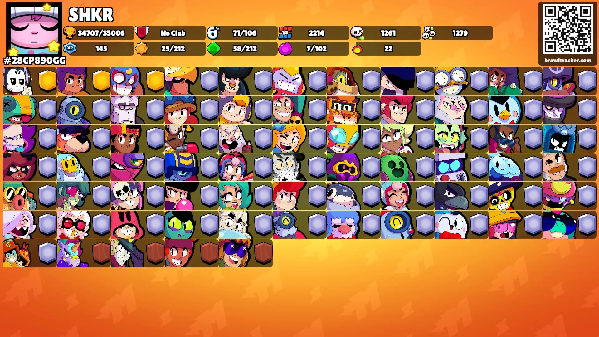 SHKR's Ranks