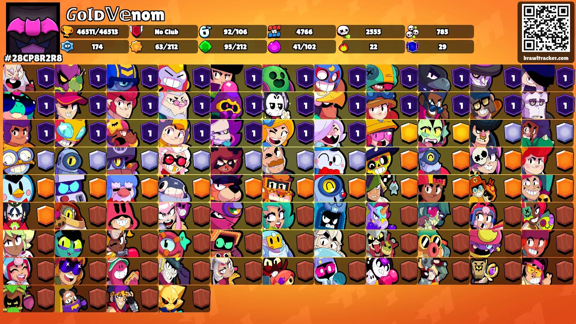 𝘎𝐨𝖑ᴅ𝕍𝕖nom's Ranks