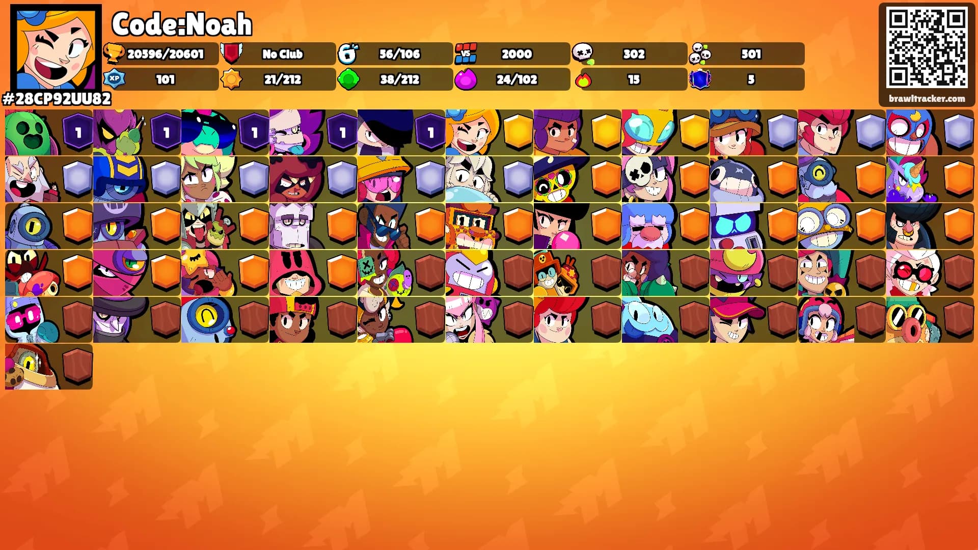 Code:Noah's Ranks