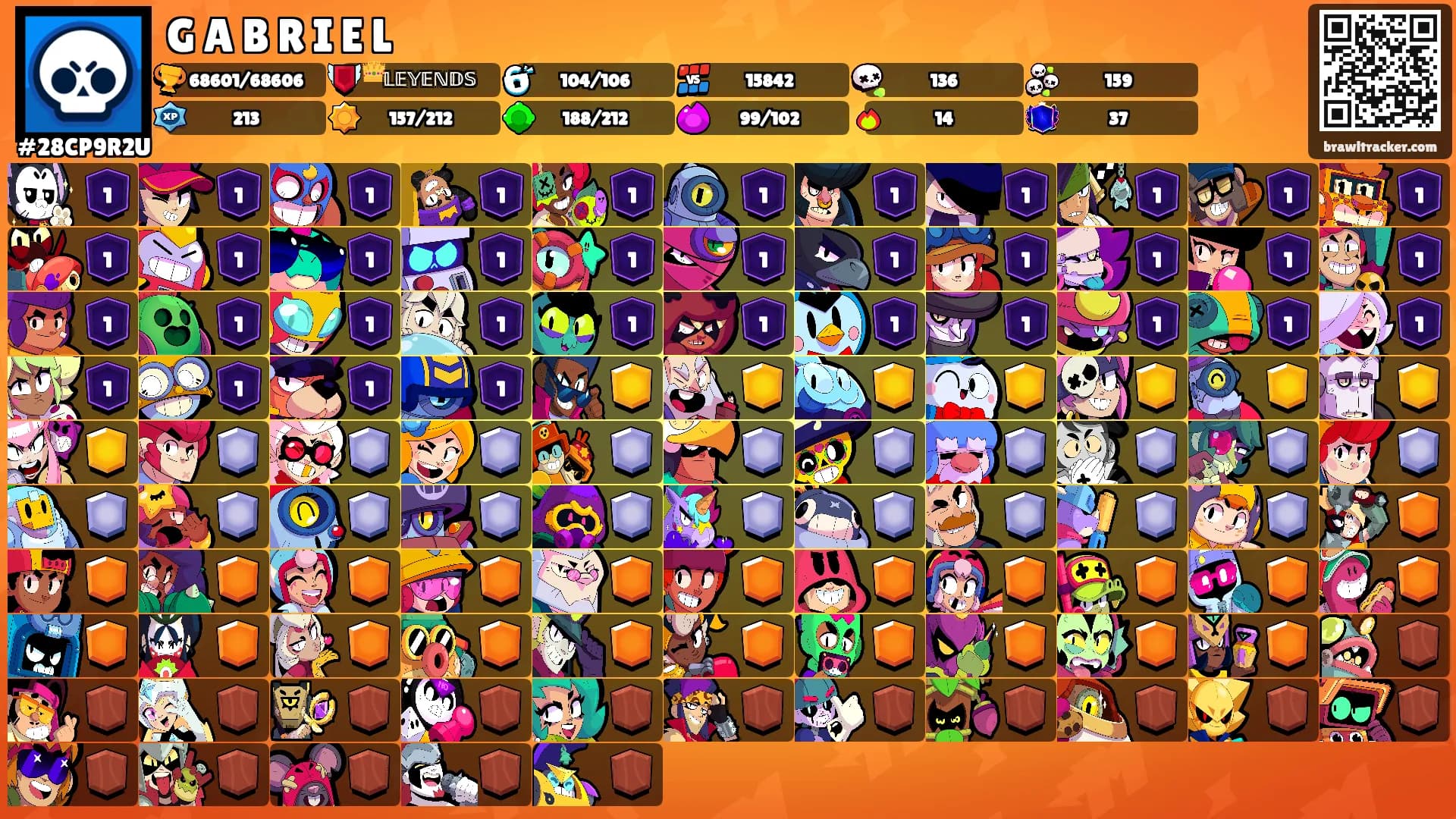G A B R I E L's Ranks