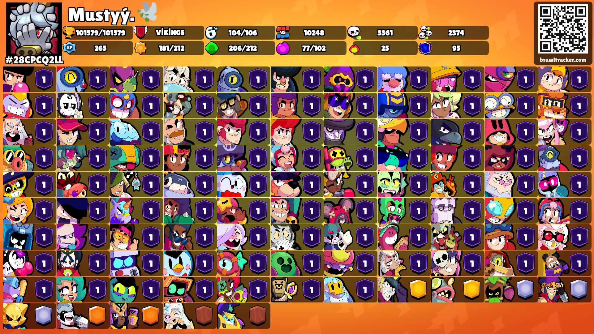 Mustyý. 🕊️'s Ranks